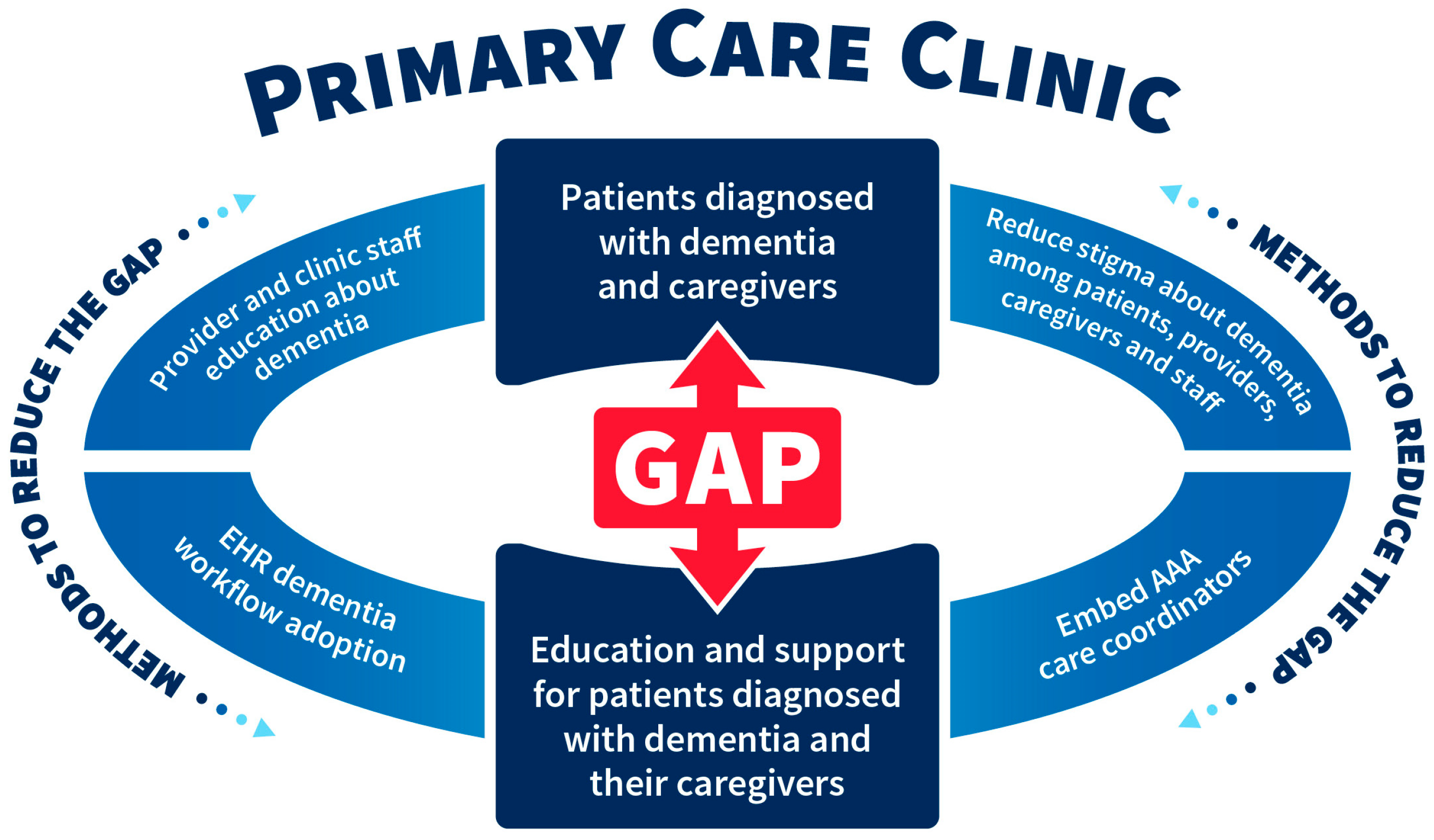 Ijerph 22 00506 g002