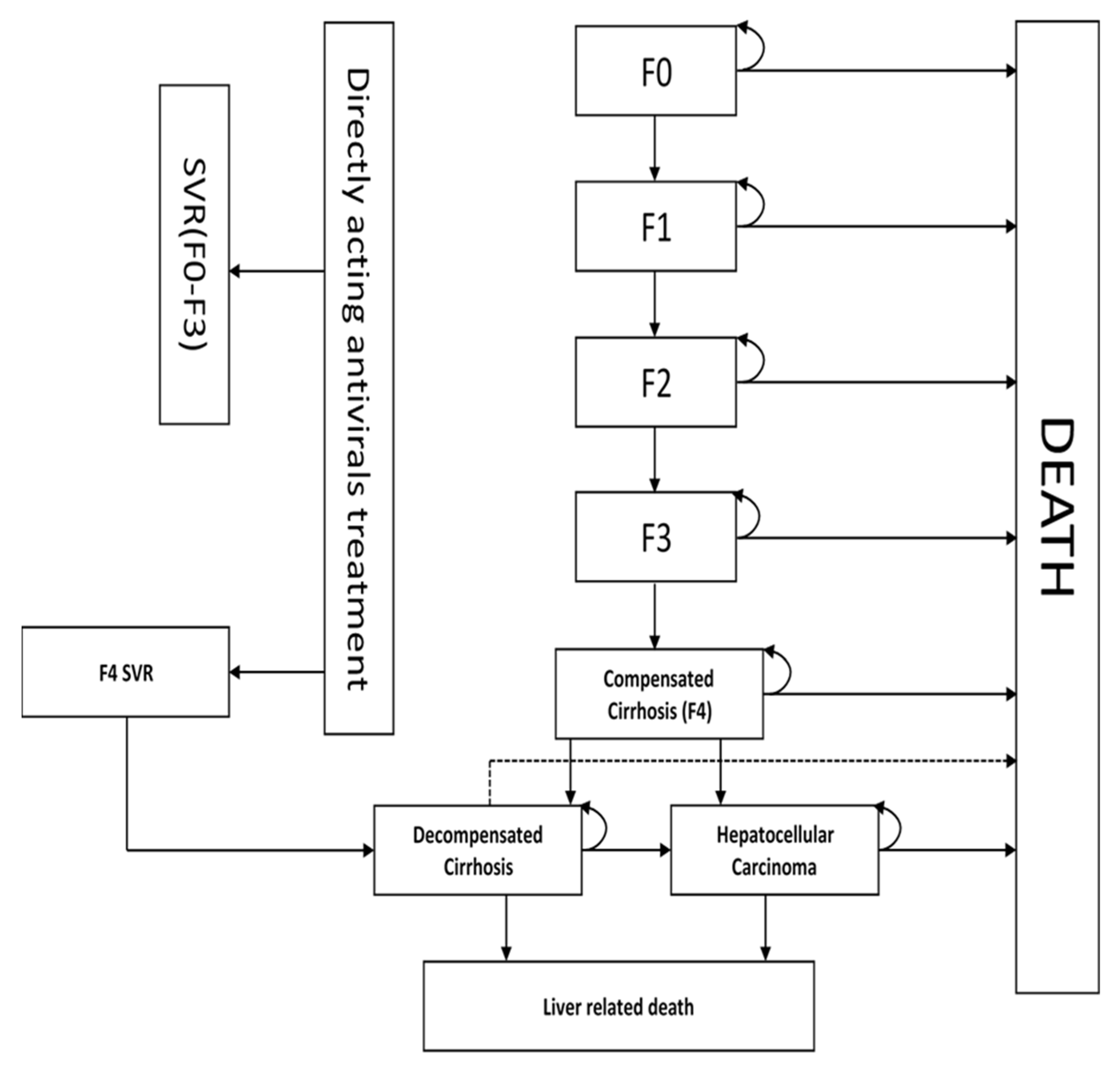 Ijerph 22 00509 g001