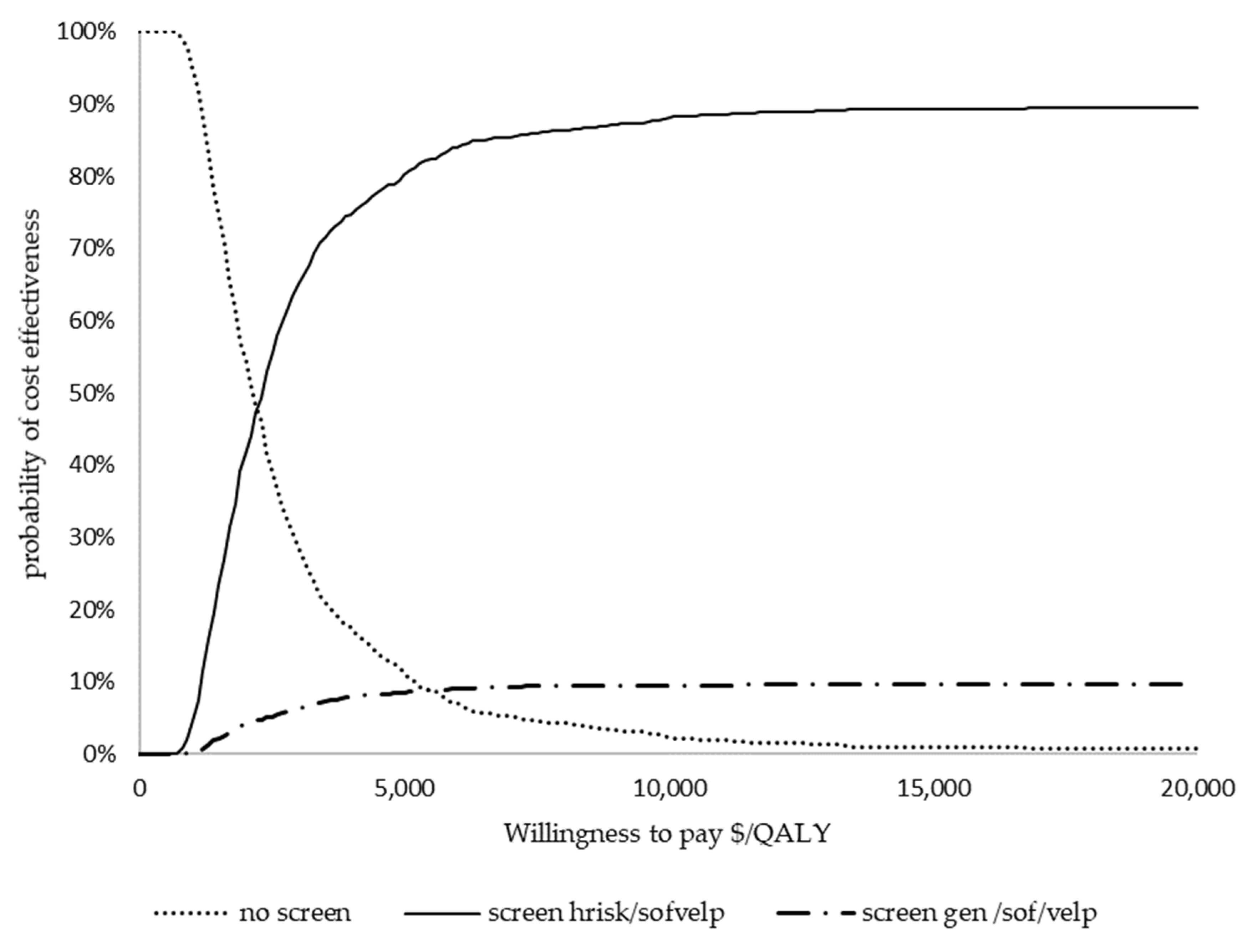 Ijerph 22 00509 g004