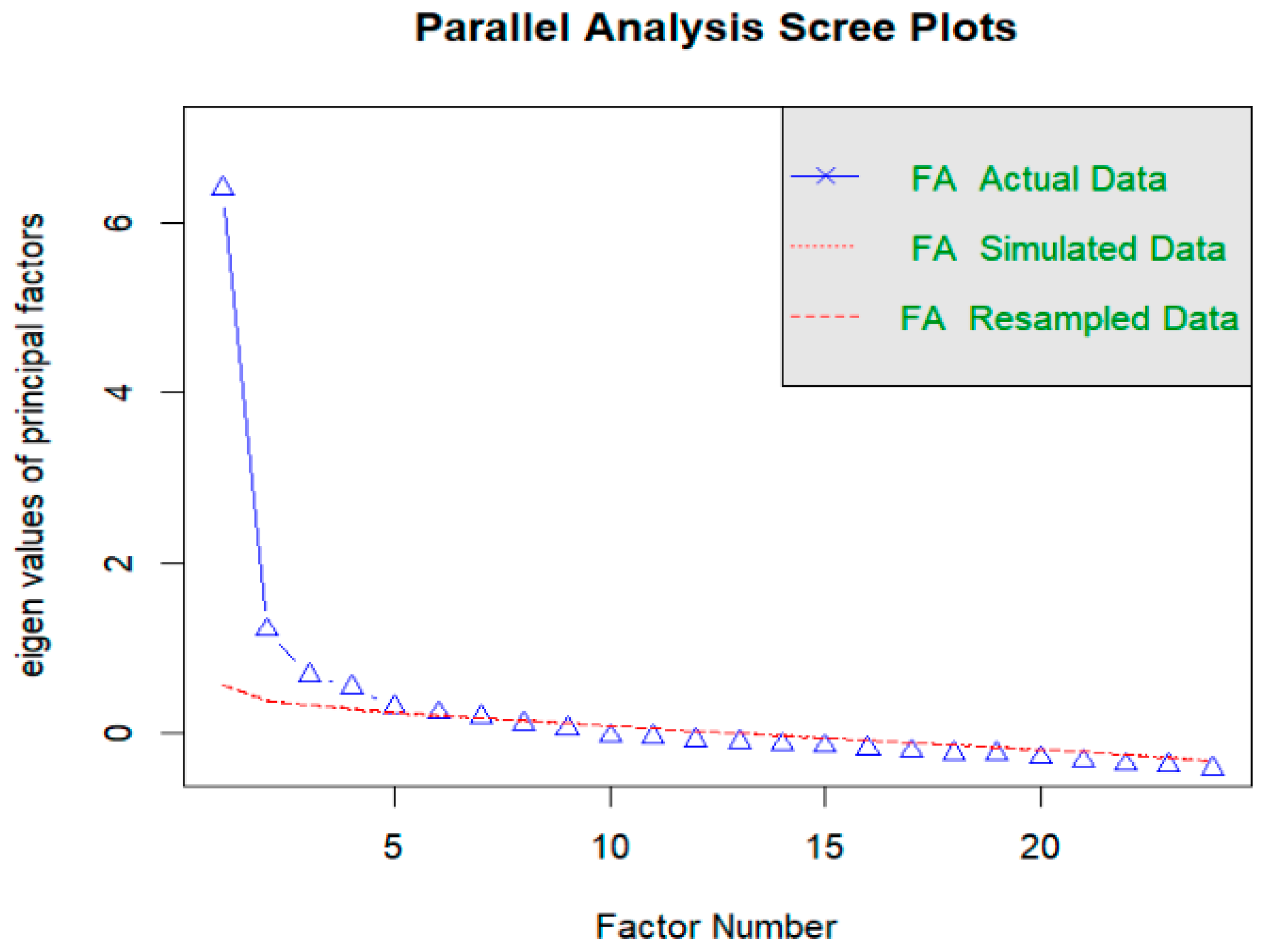 Ijerph 22 00511 g002