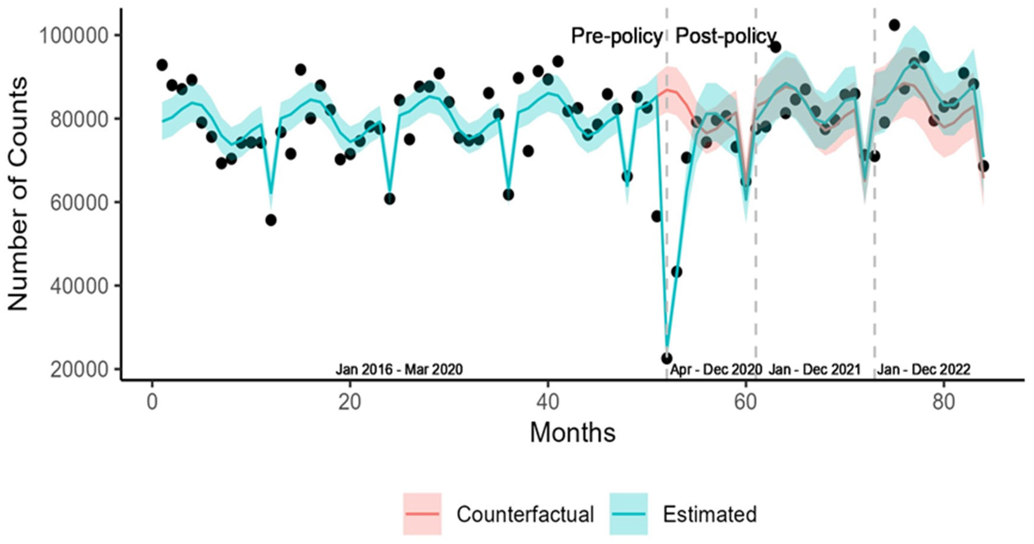 Ijerph 22 00519 g001