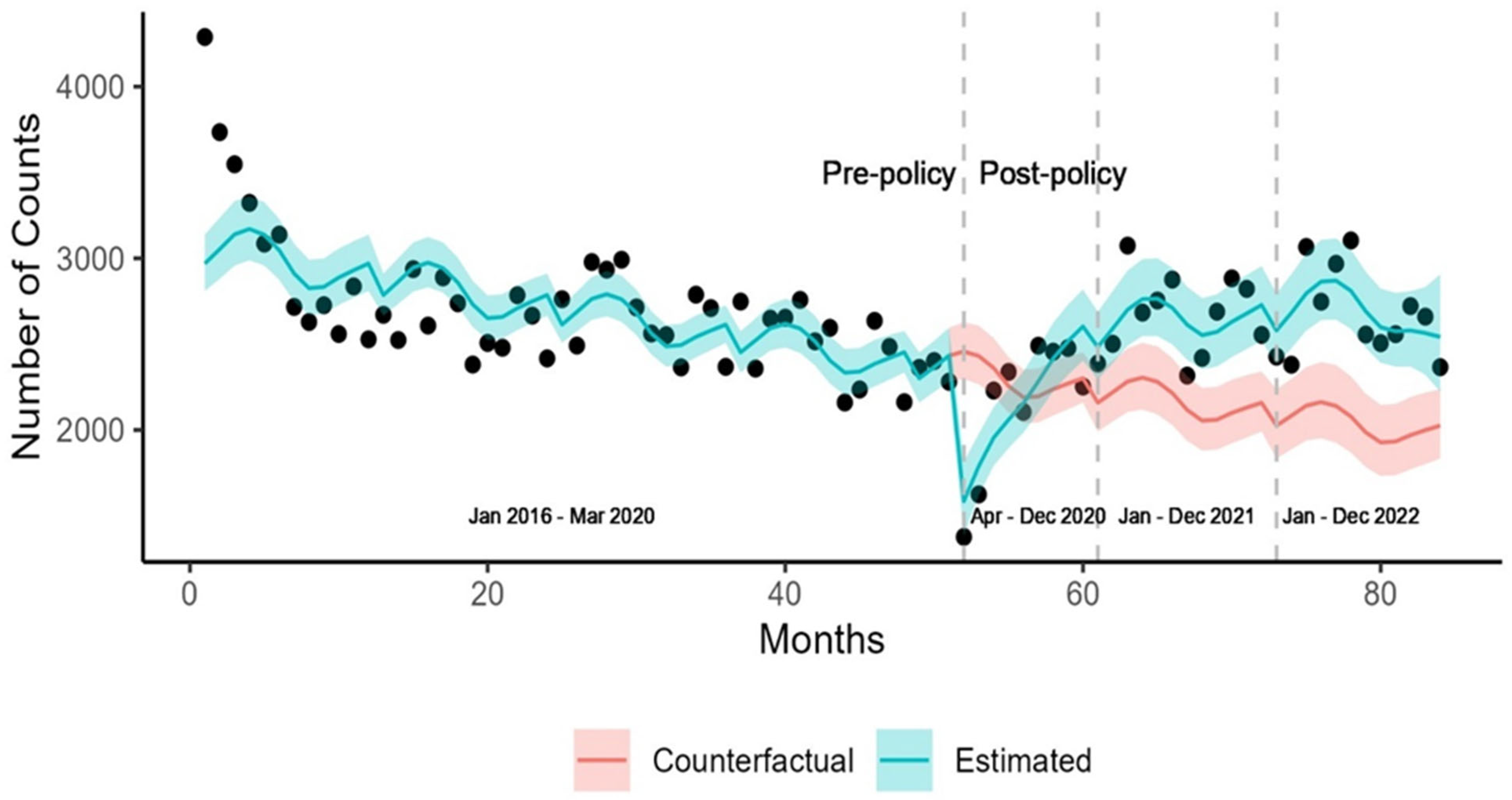 Ijerph 22 00519 g002