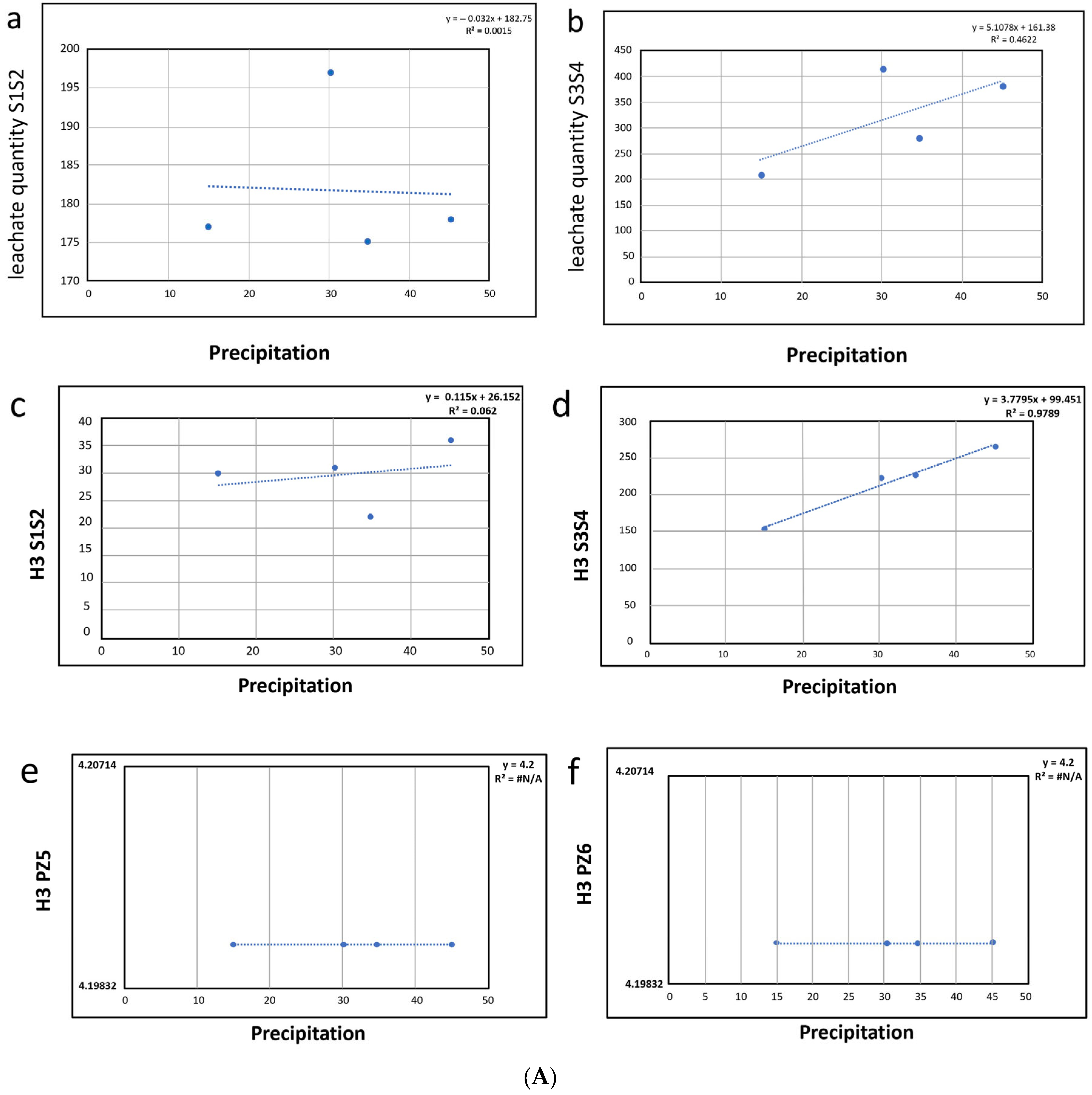 Ijerph 22 00528 g003a