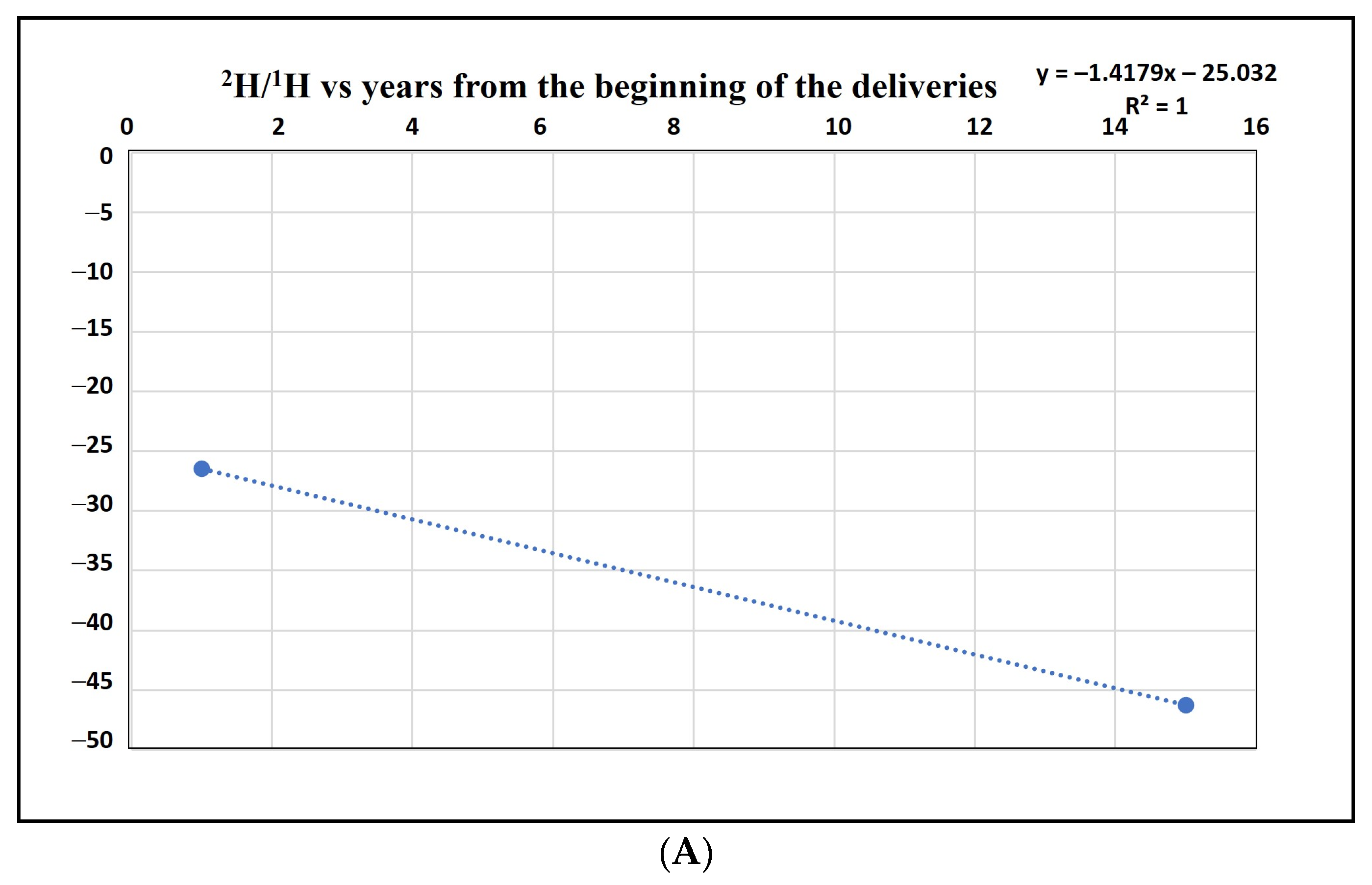 Ijerph 22 00528 g004a