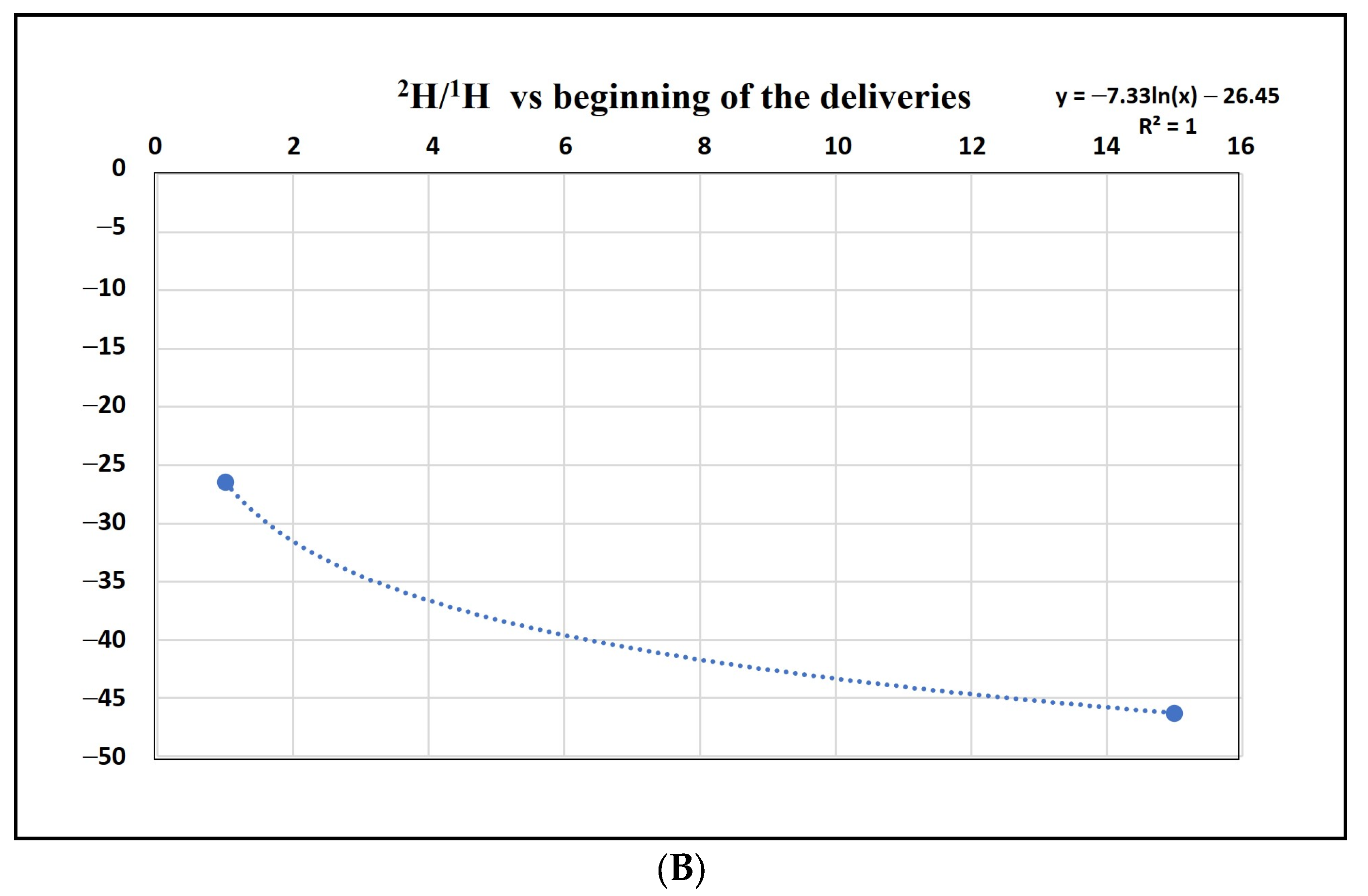 Ijerph 22 00528 g004b
