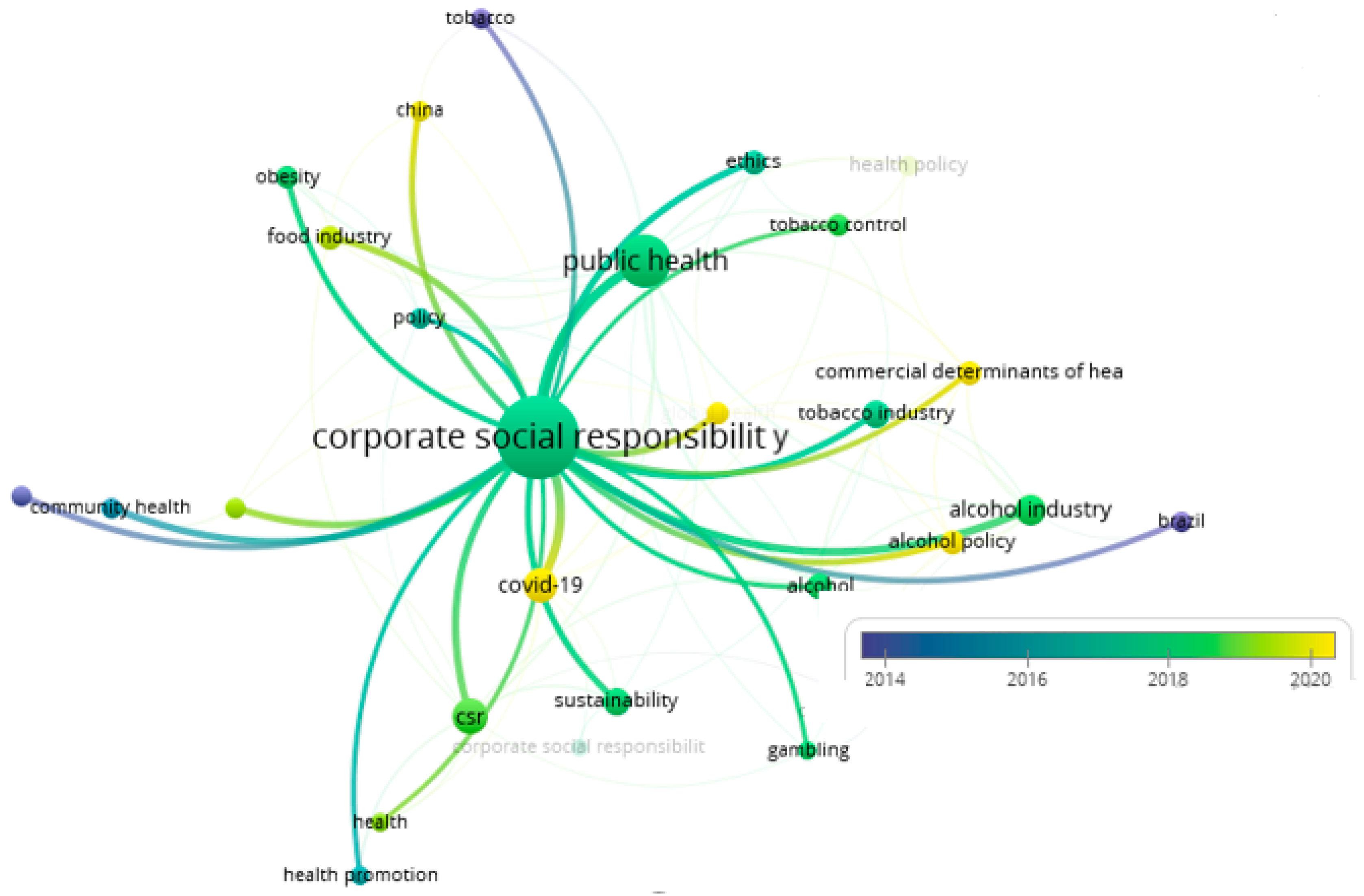 Ijerph 22 00531 g004