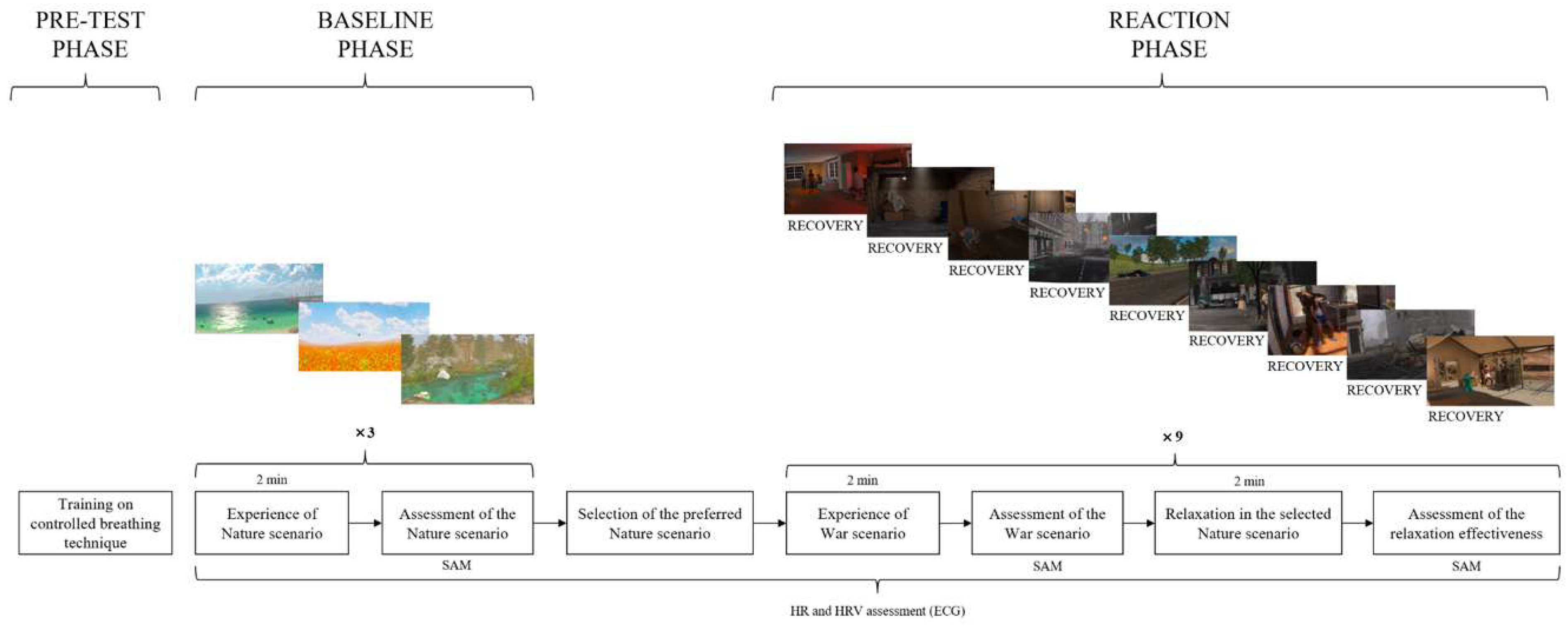 Ijerph 22 00535 g002