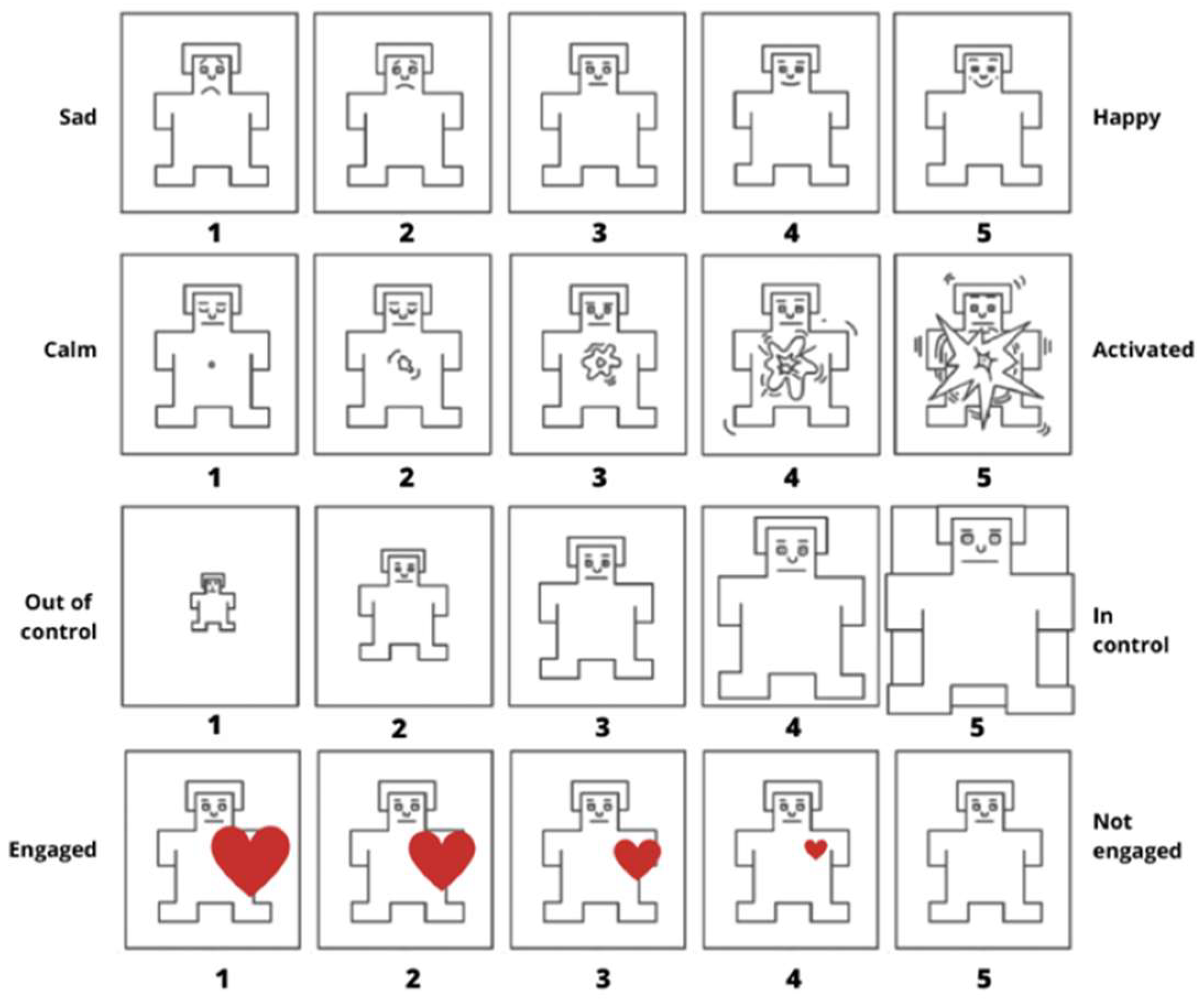 Ijerph 22 00535 g005