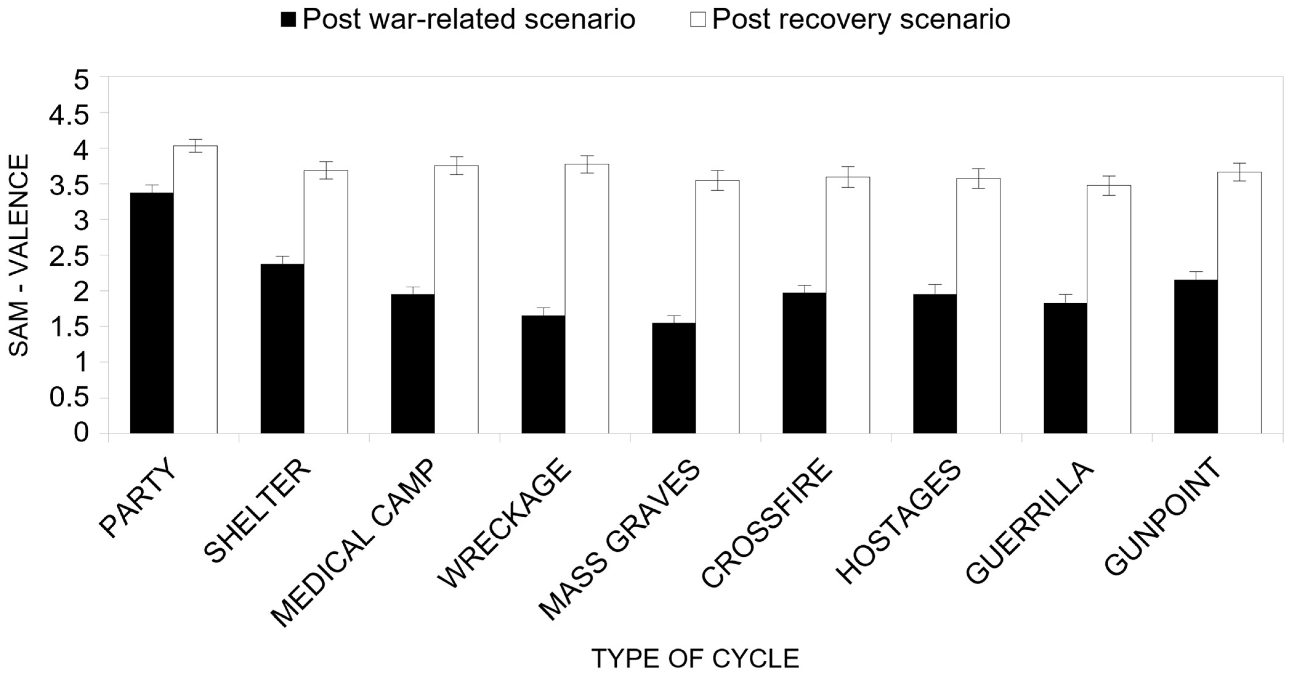 Ijerph 22 00535 g006