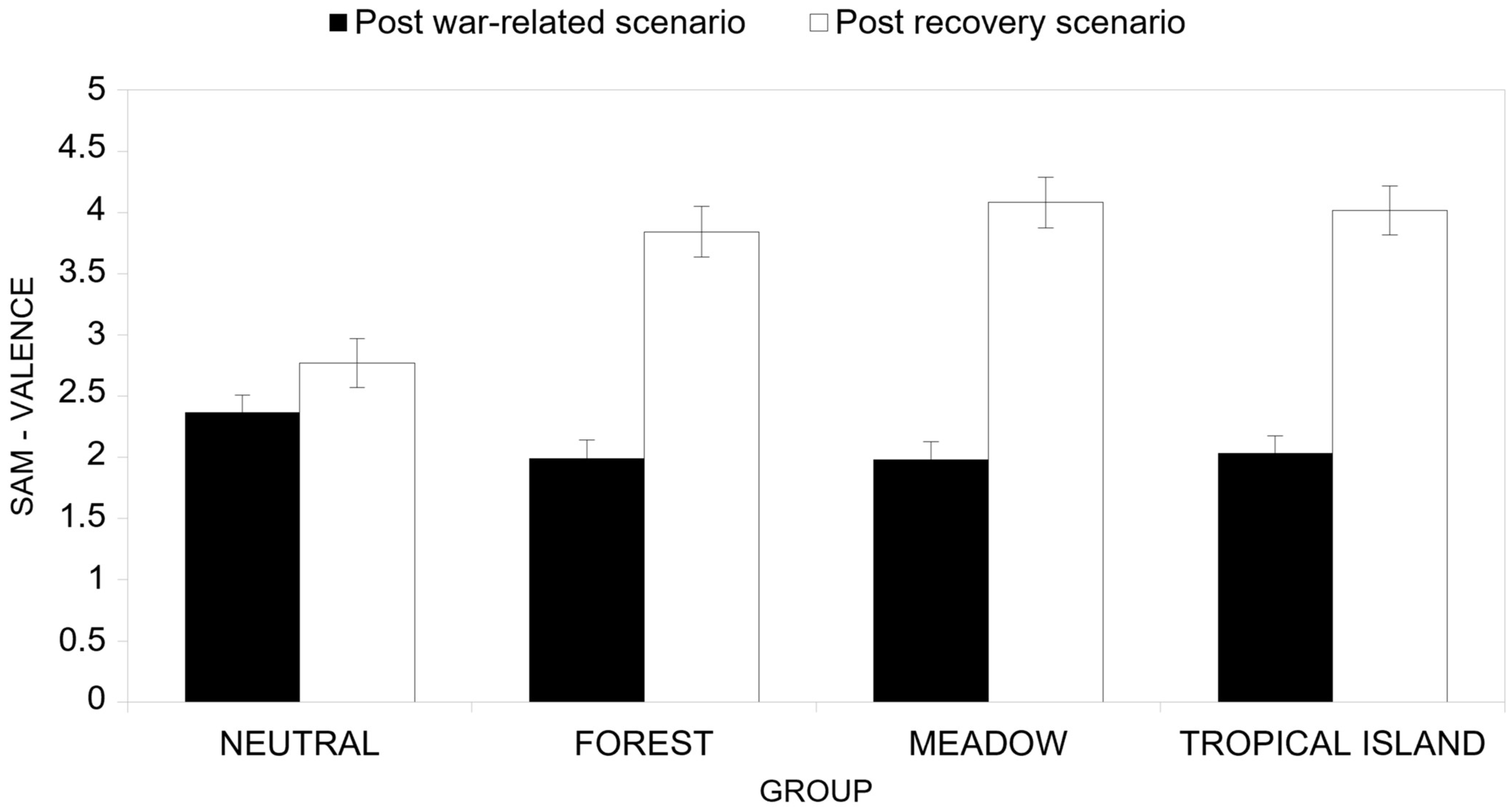 Ijerph 22 00535 g007