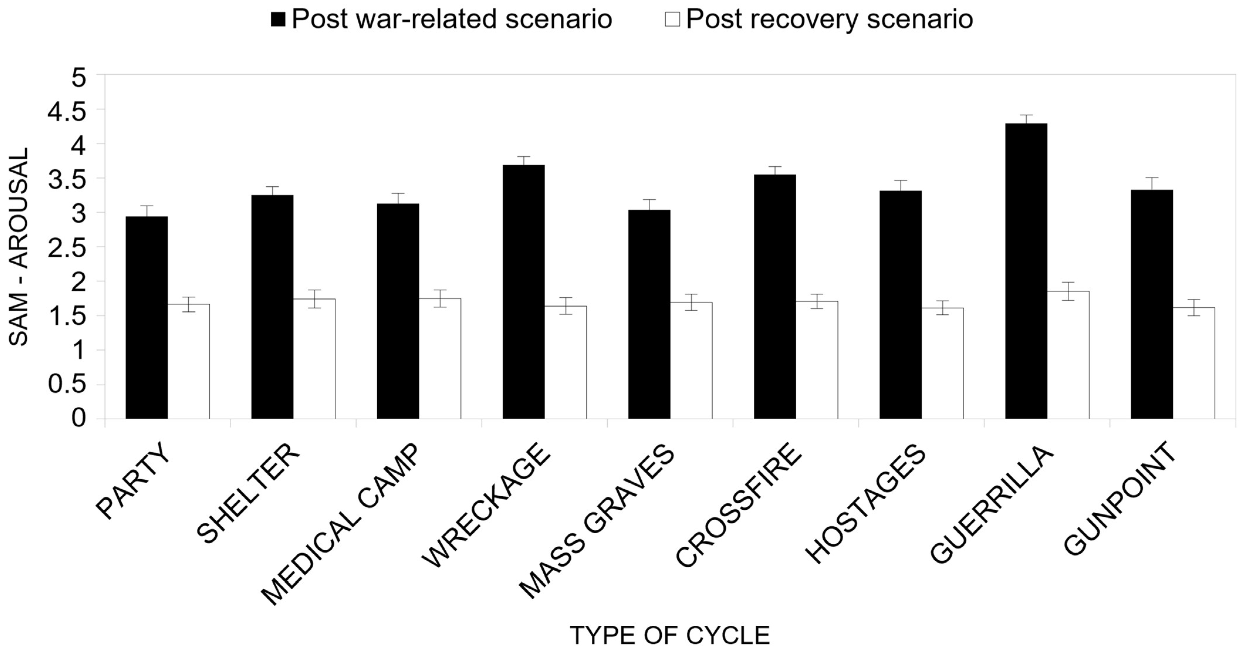 Ijerph 22 00535 g008