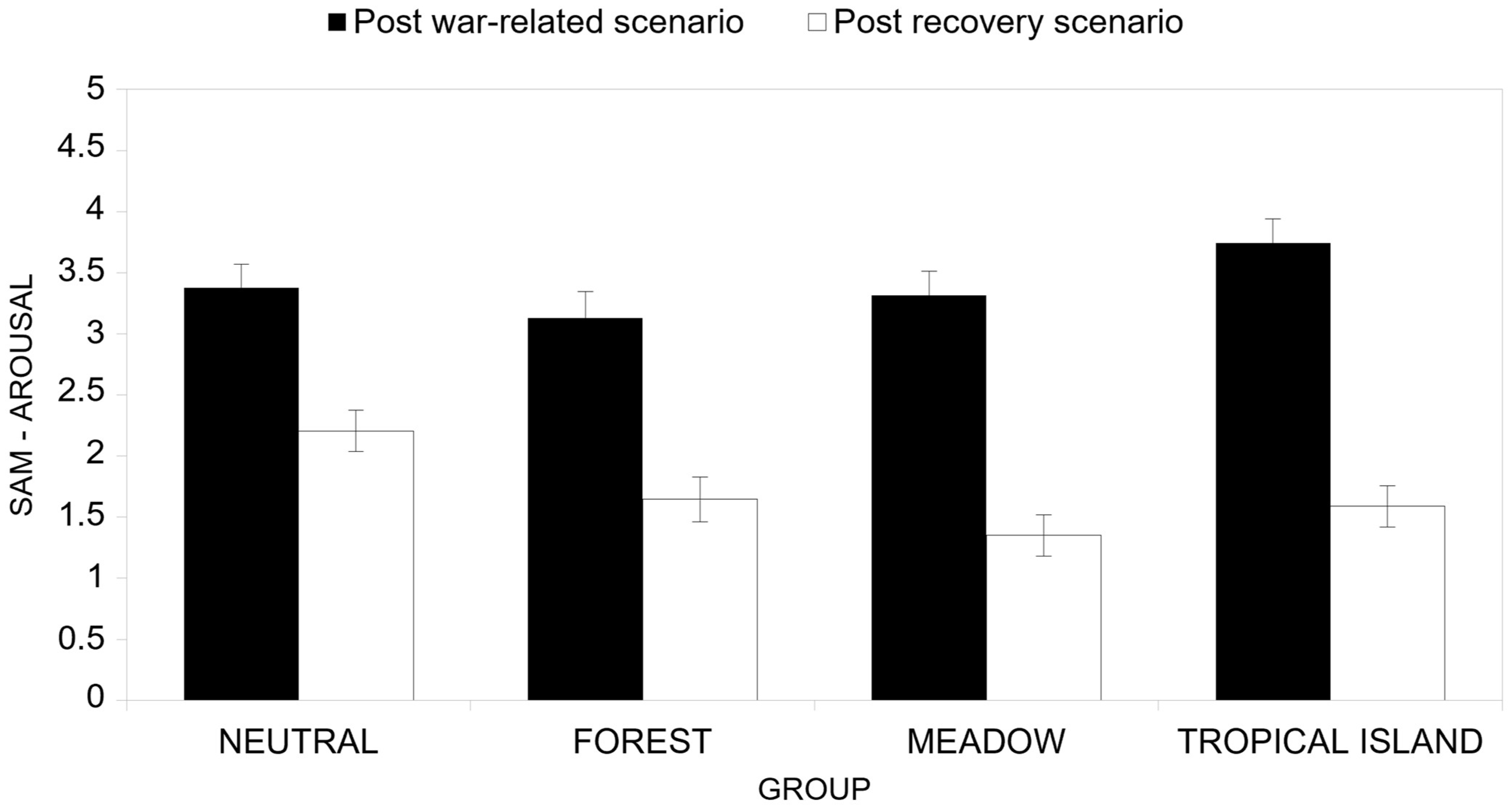 Ijerph 22 00535 g009