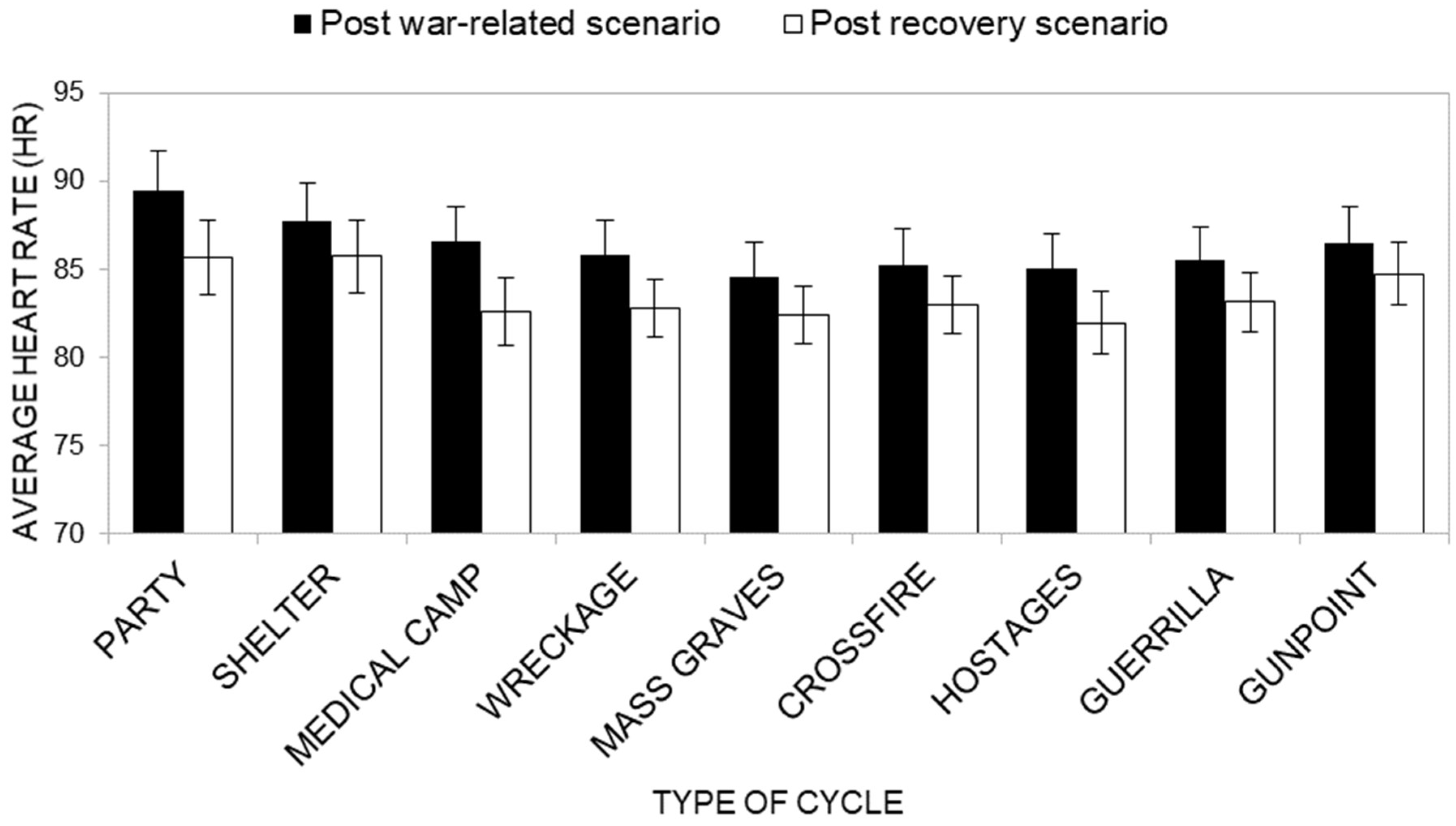 Ijerph 22 00535 g010