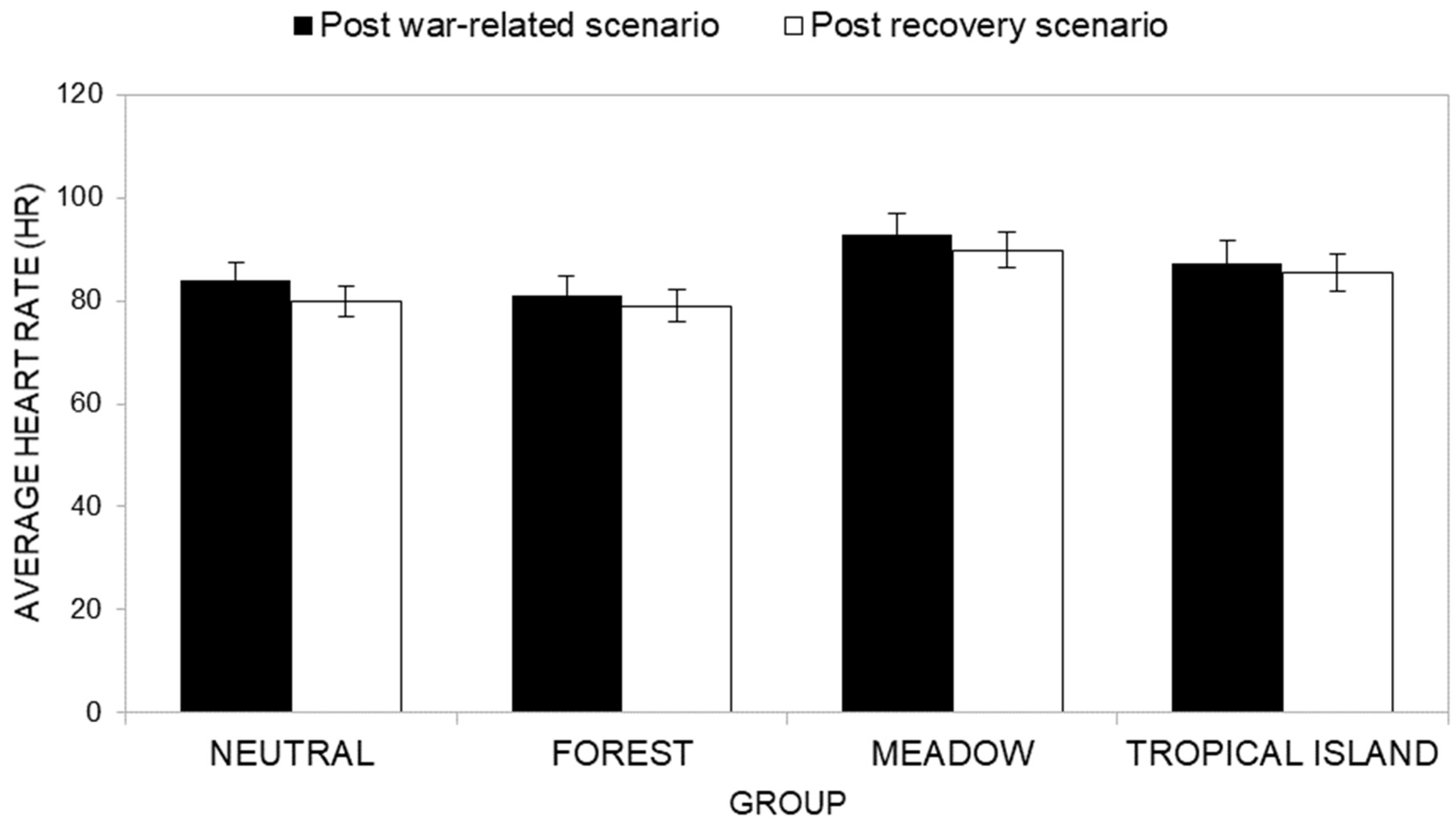 Ijerph 22 00535 g011