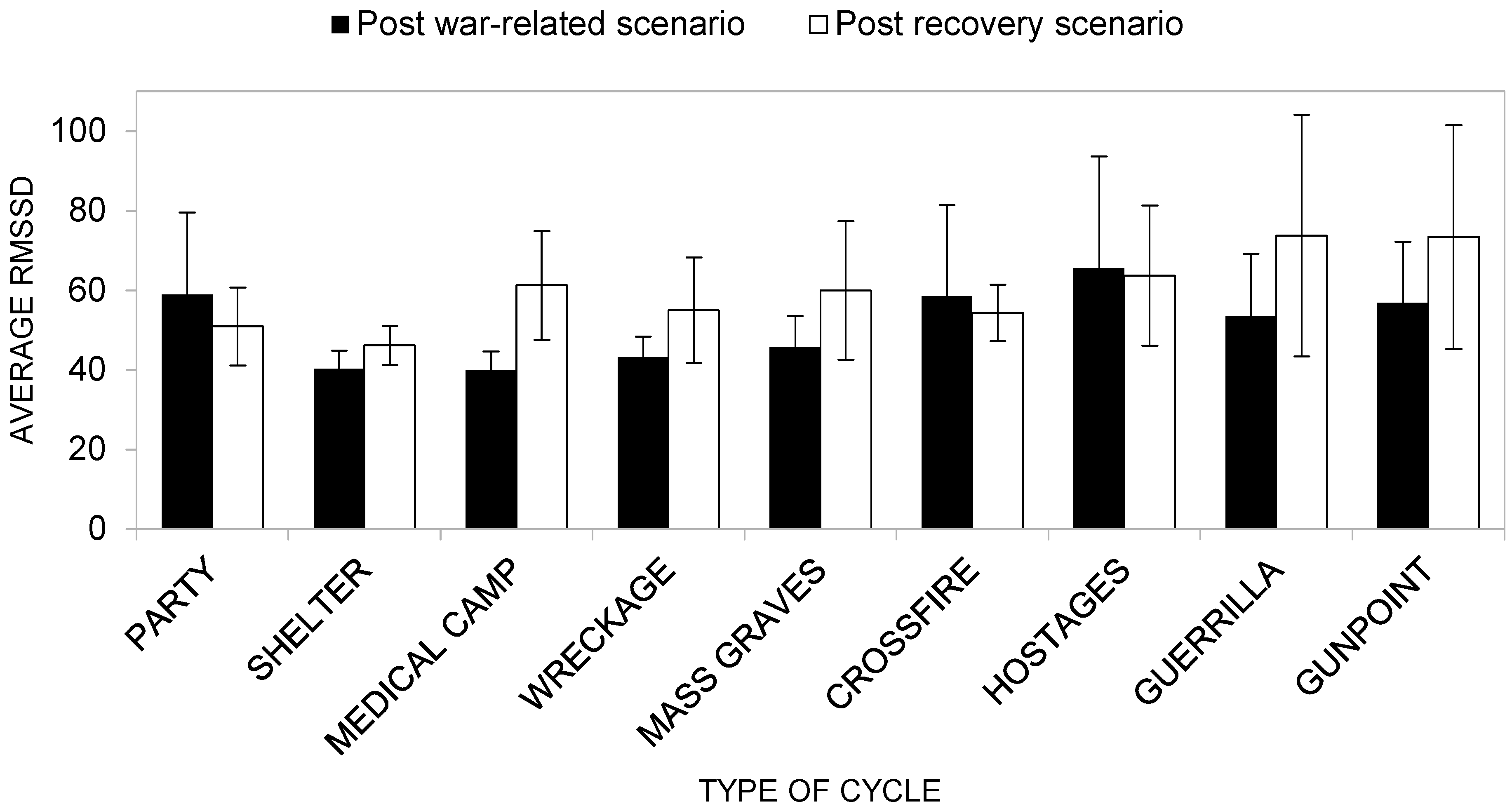 Ijerph 22 00535 g012