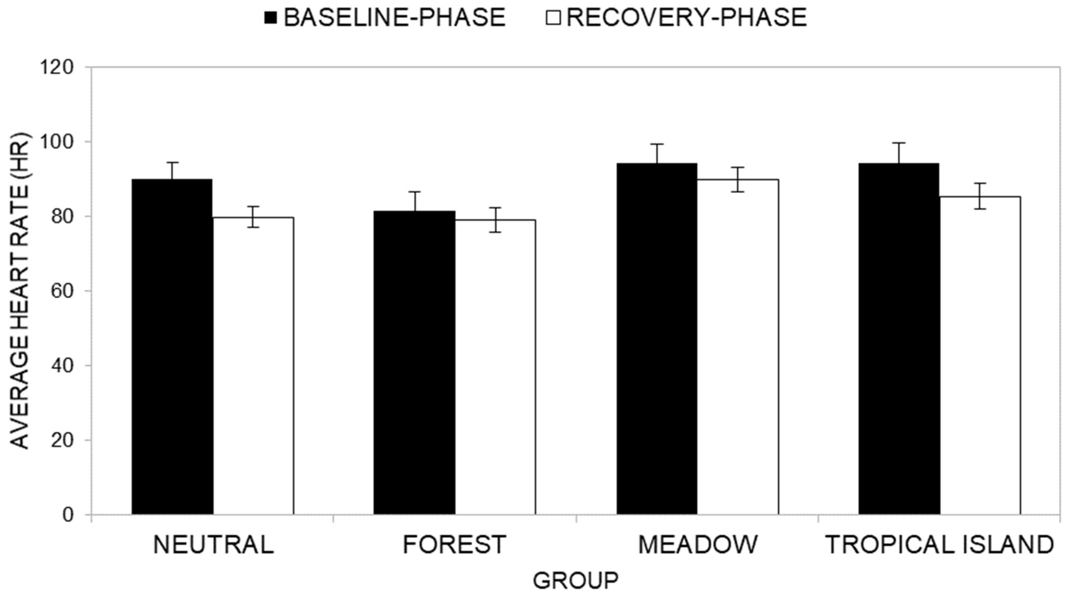 Ijerph 22 00535 g016