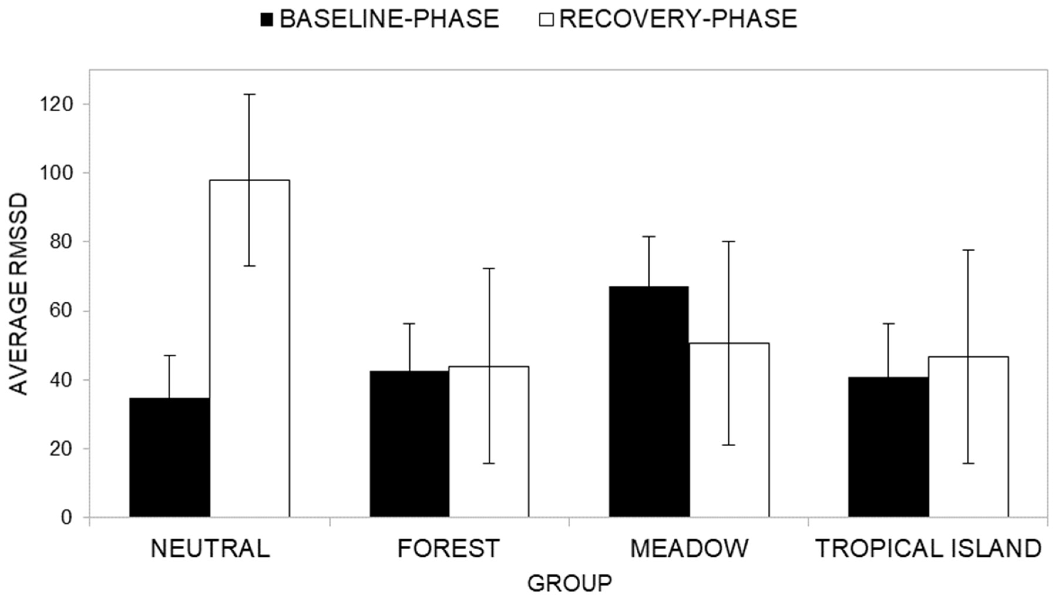 Ijerph 22 00535 g017