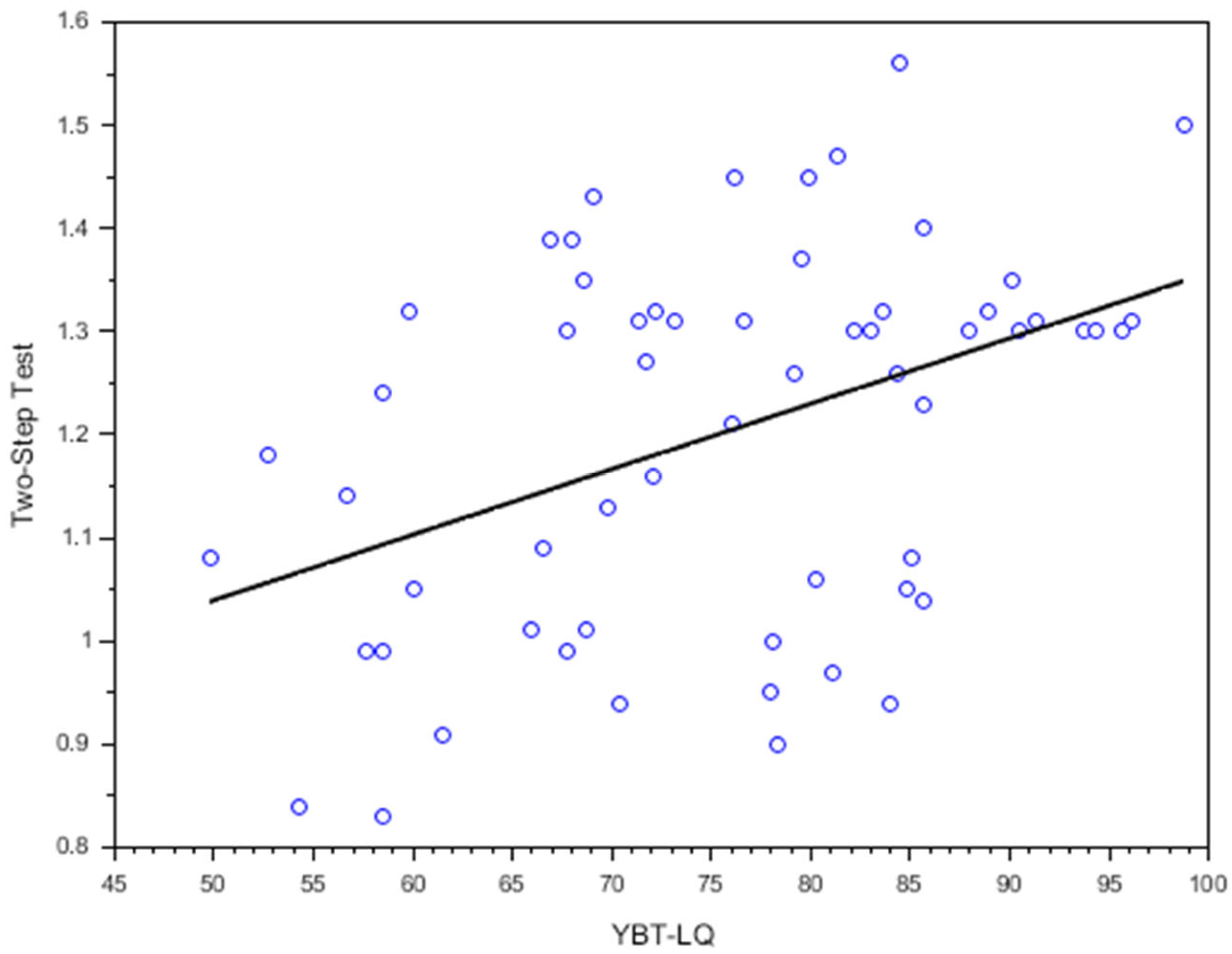 Ijerph 22 00538 g002