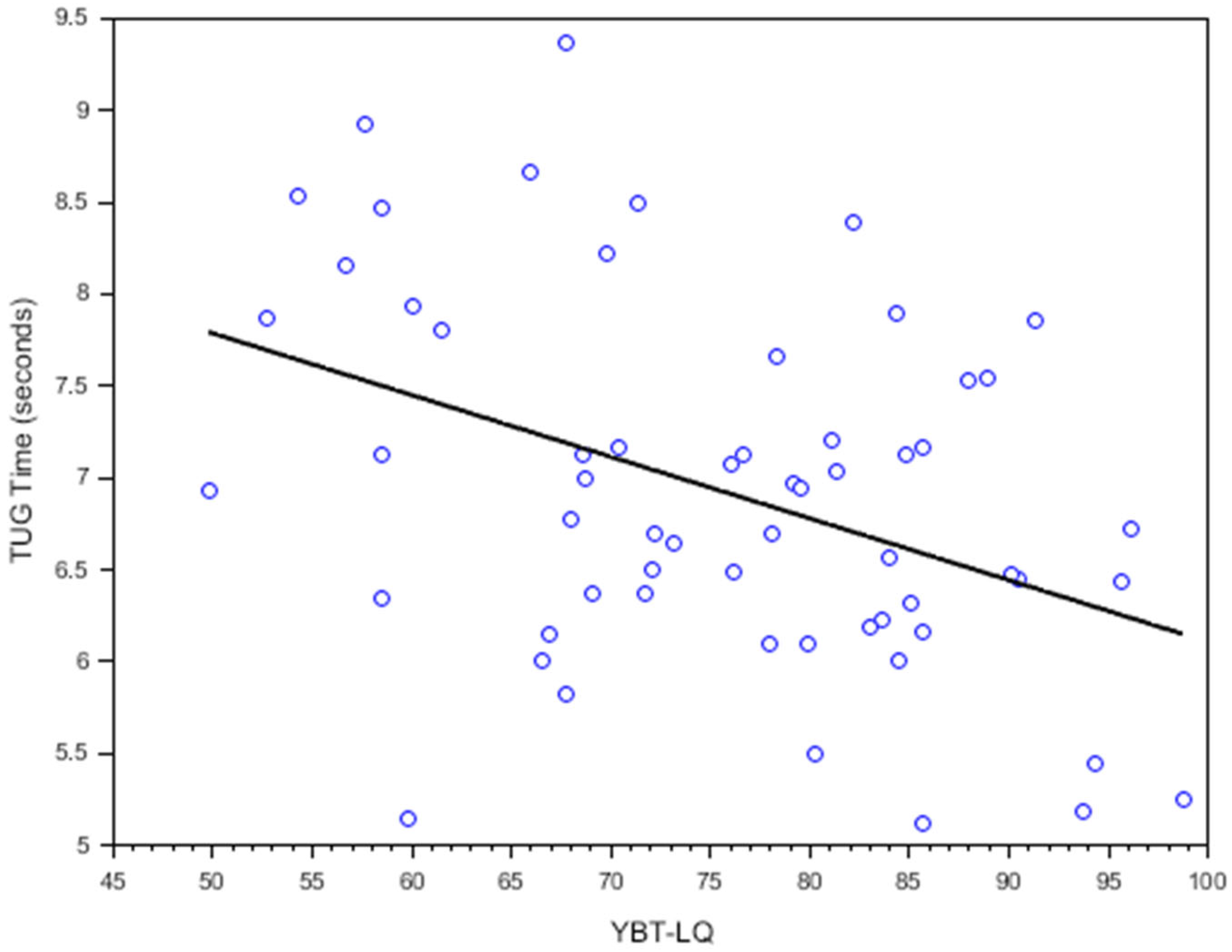Ijerph 22 00538 g003