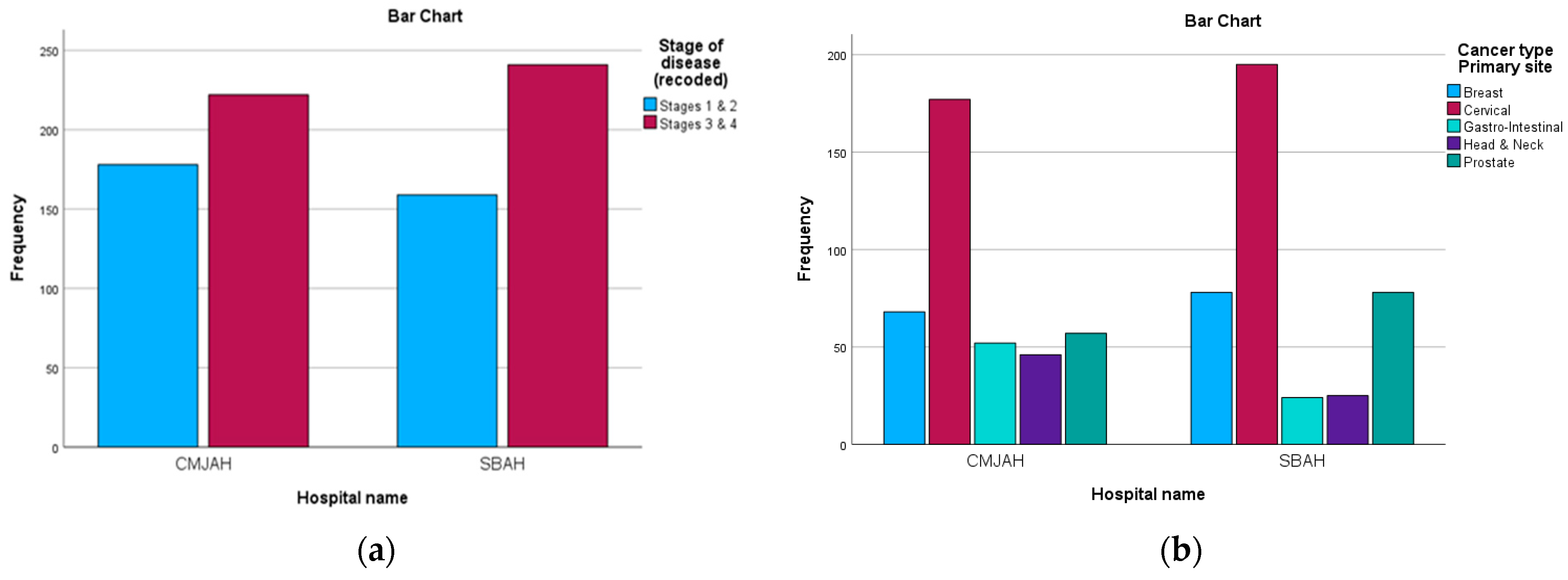 Ijerph 22 00544 g001