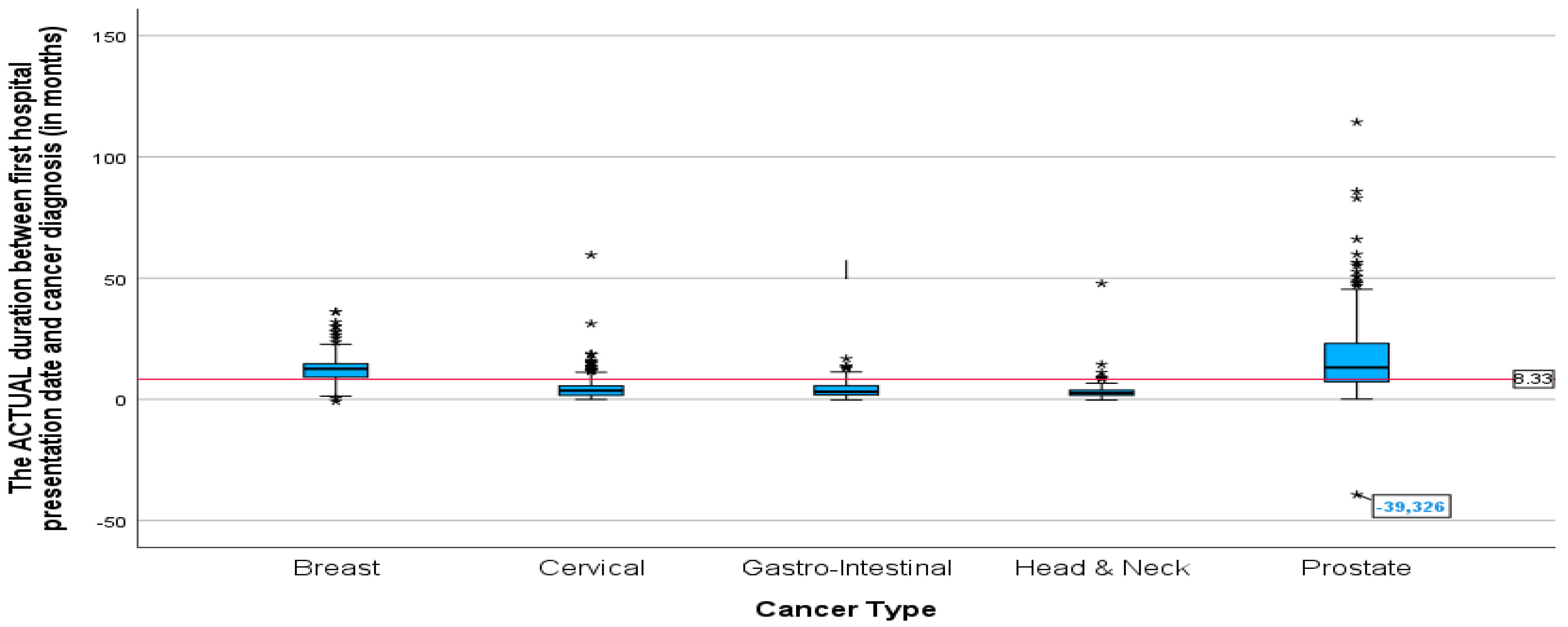 Ijerph 22 00544 g006