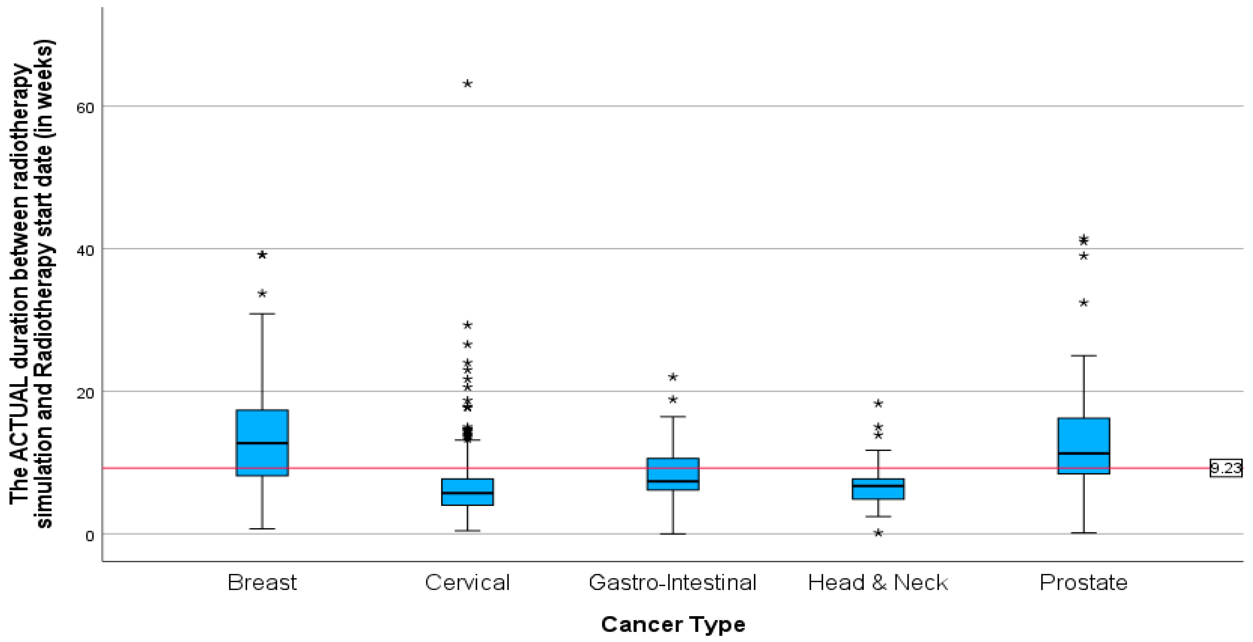 Ijerph 22 00544 g008