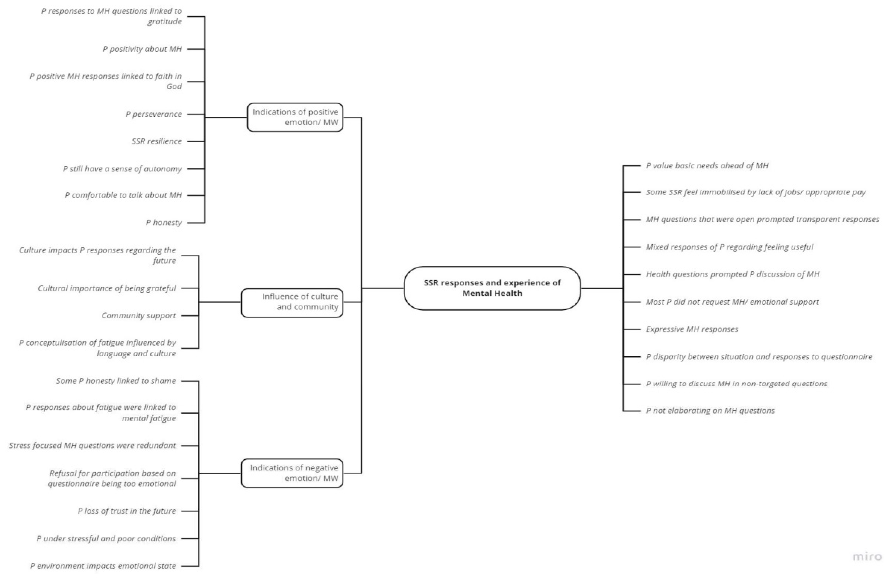 Ijerph 22 00549 g0a1