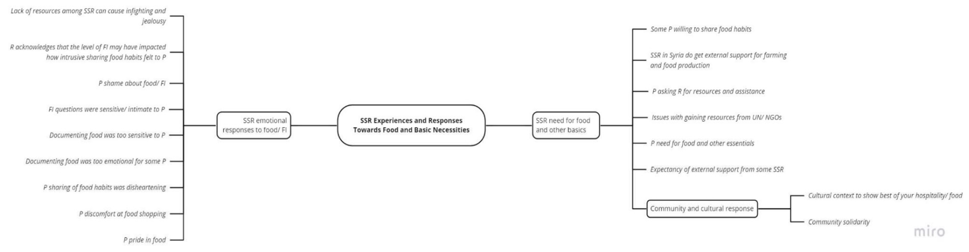 Ijerph 22 00549 g0a2