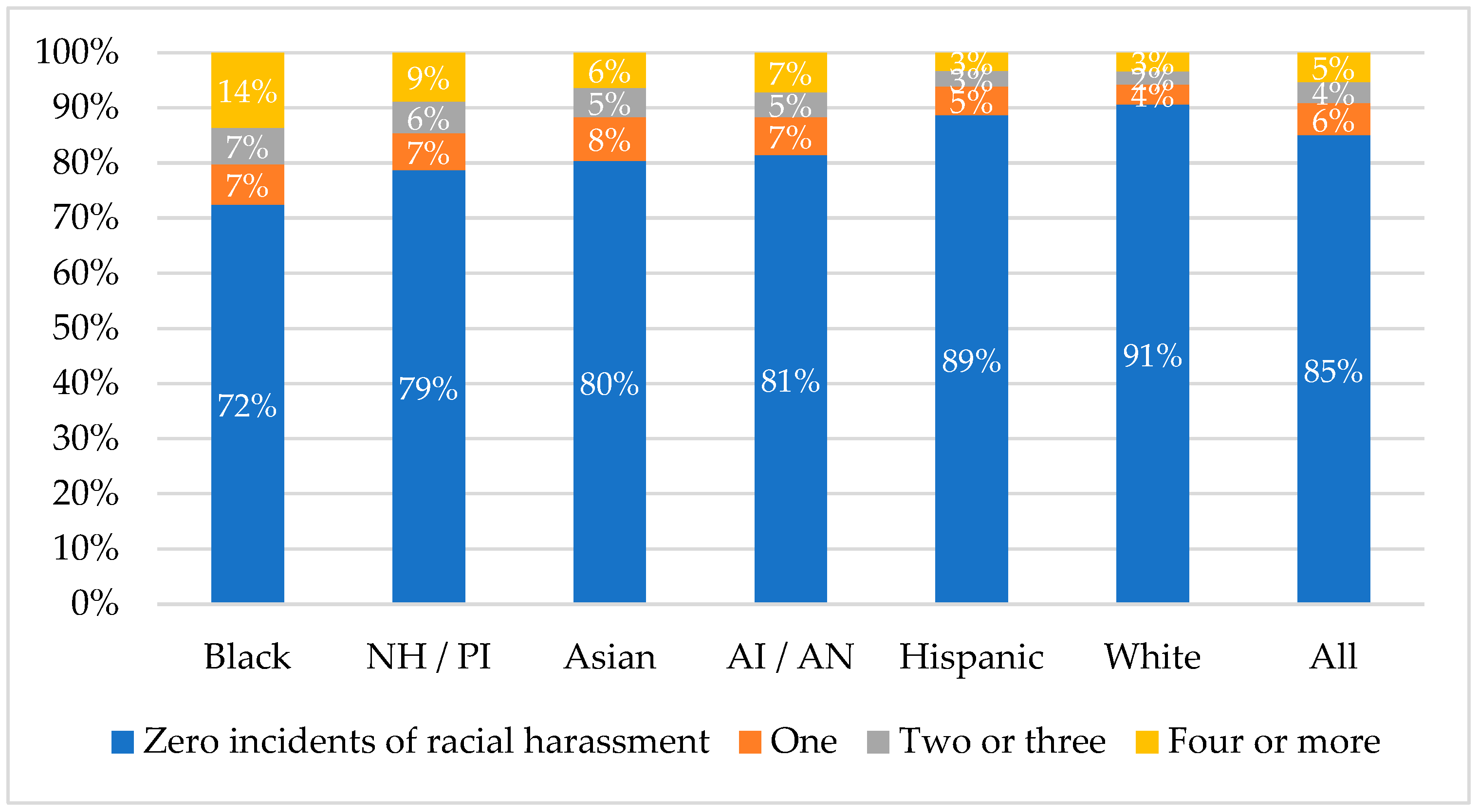 Ijerph 22 00553 g001