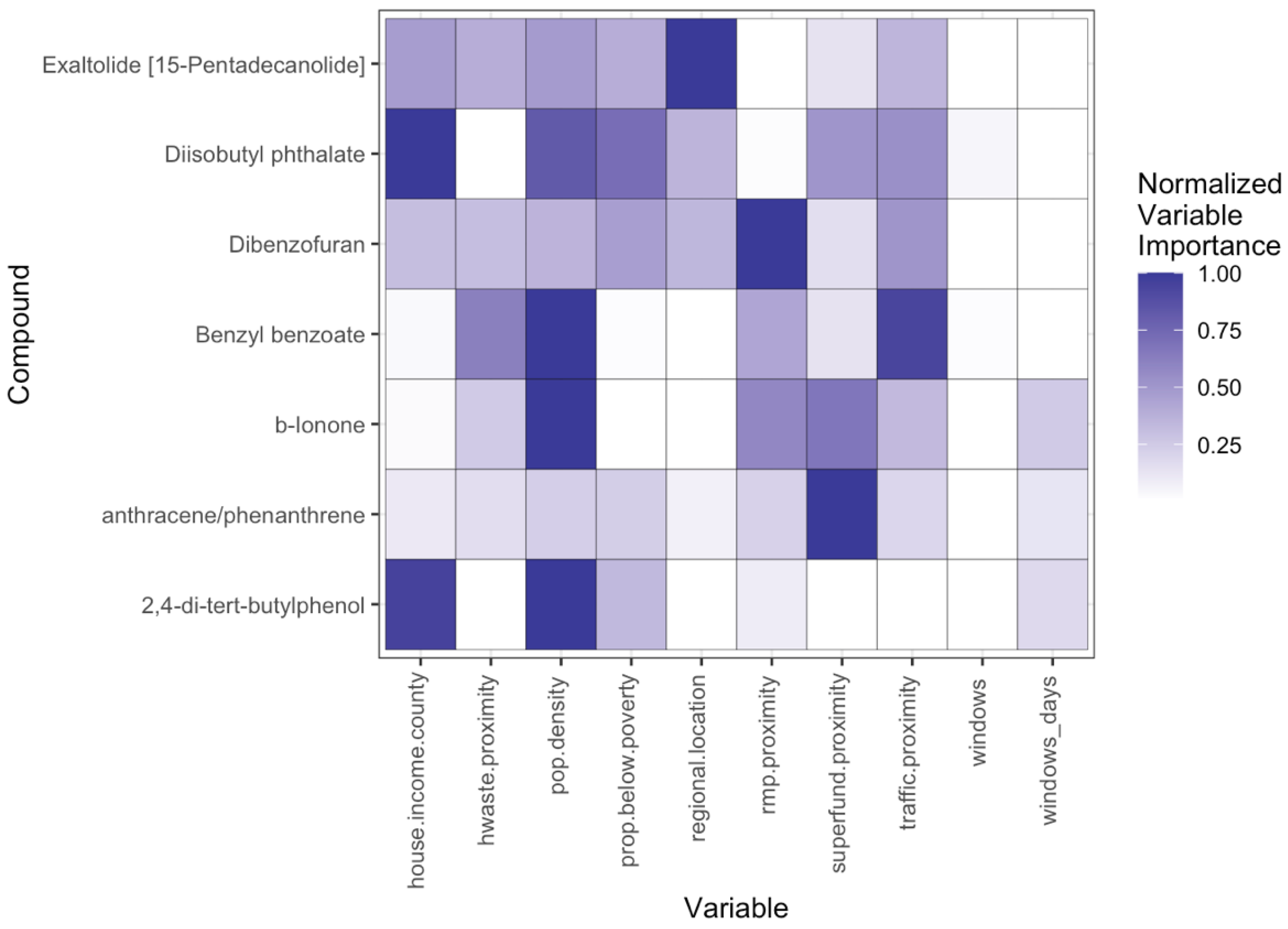 Ijerph 22 00556 g007