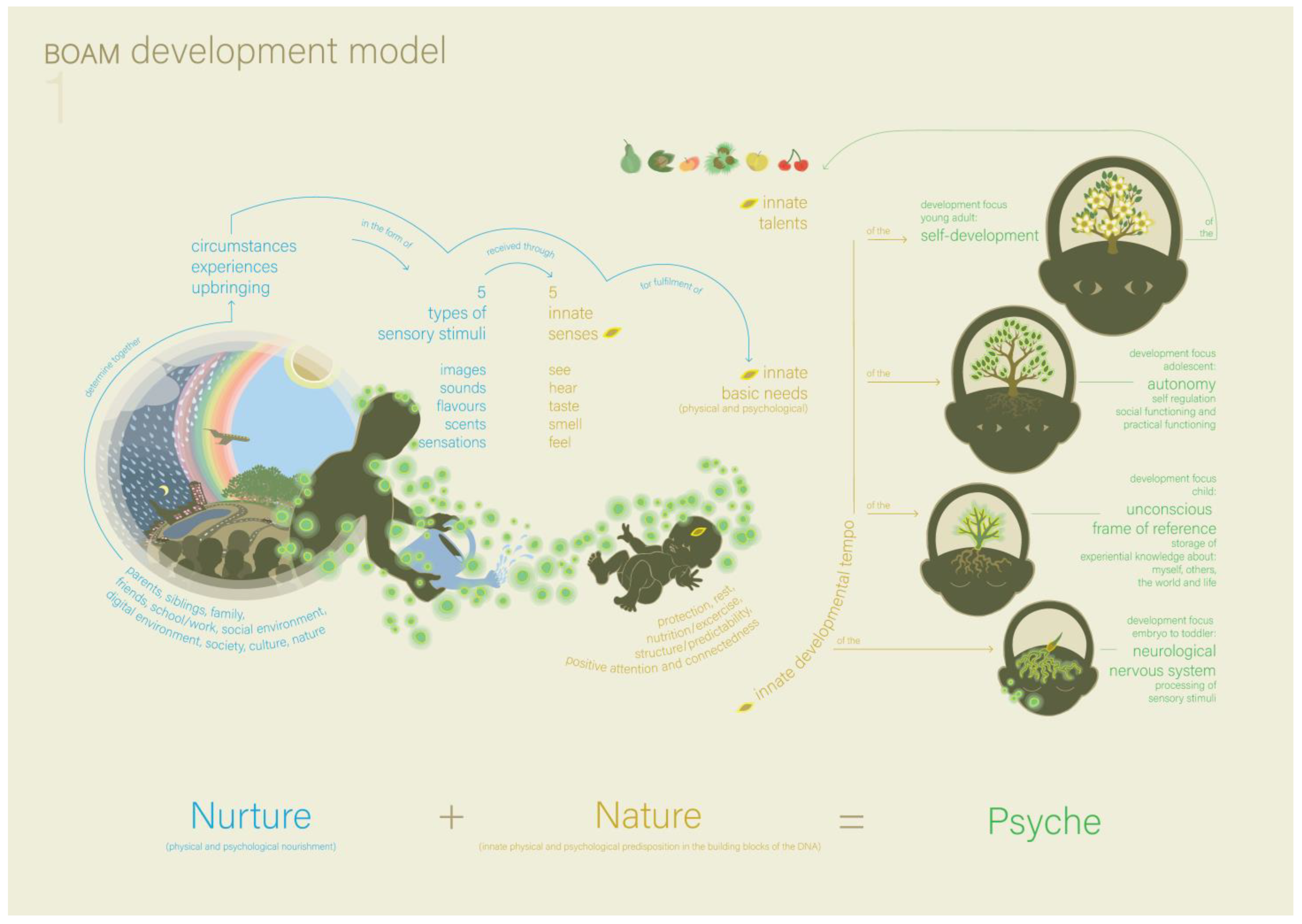 Ijerph 22 00559 g001