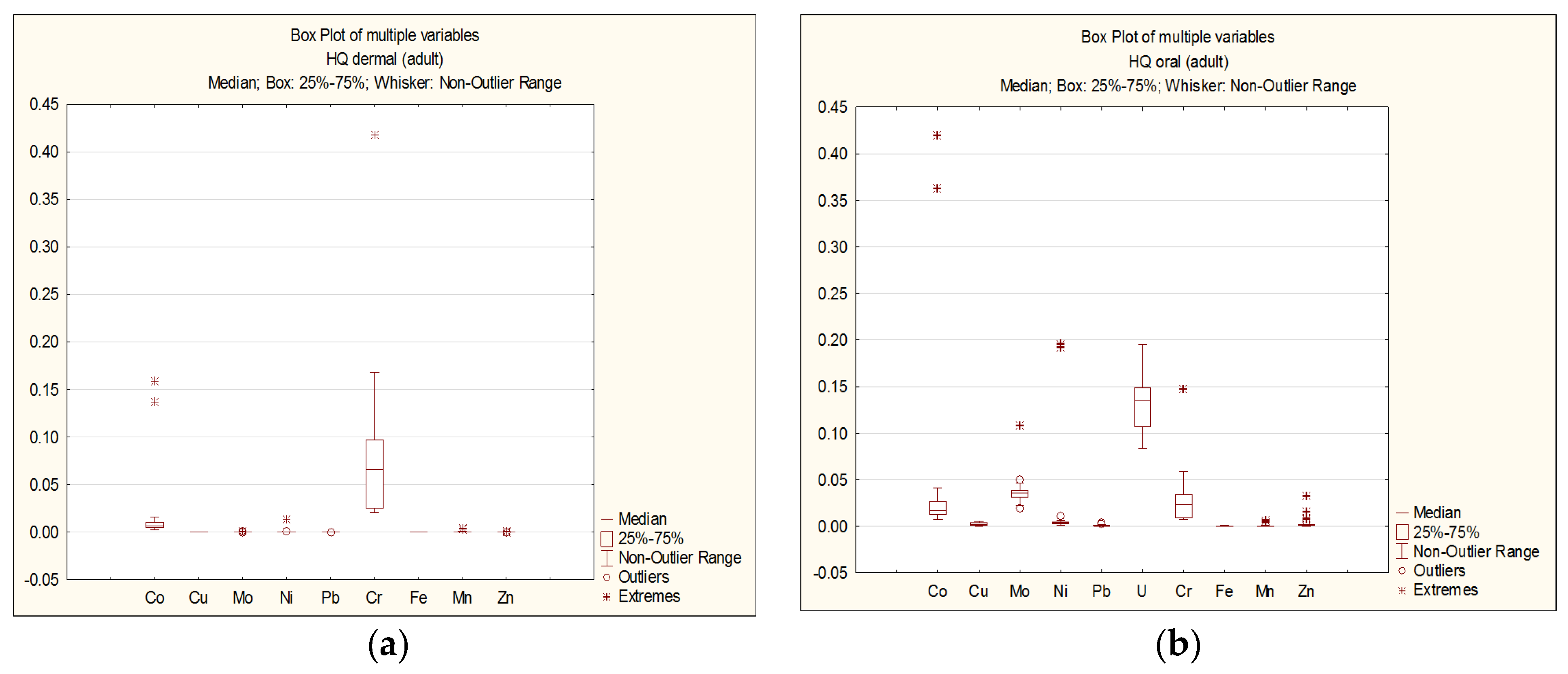 Ijerph 22 00560 g003
