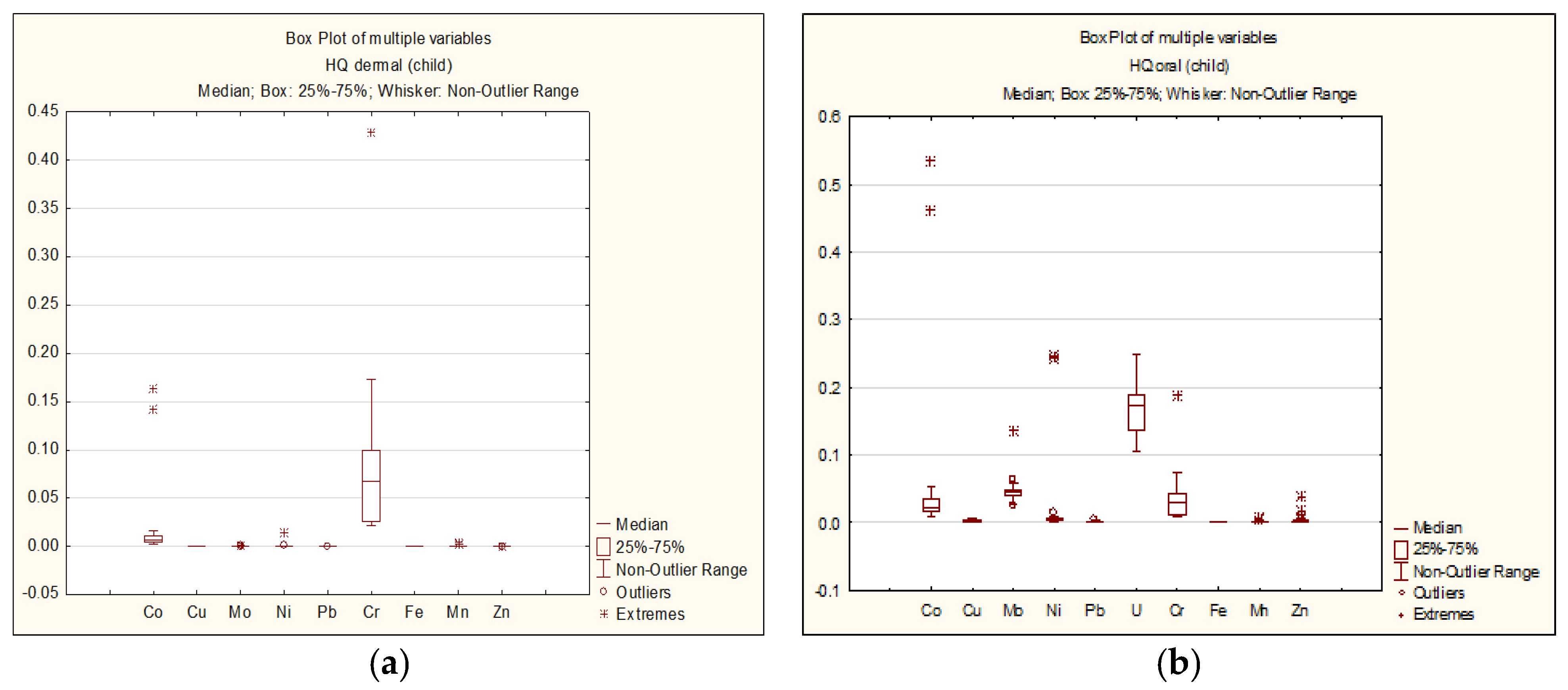 Ijerph 22 00560 g004