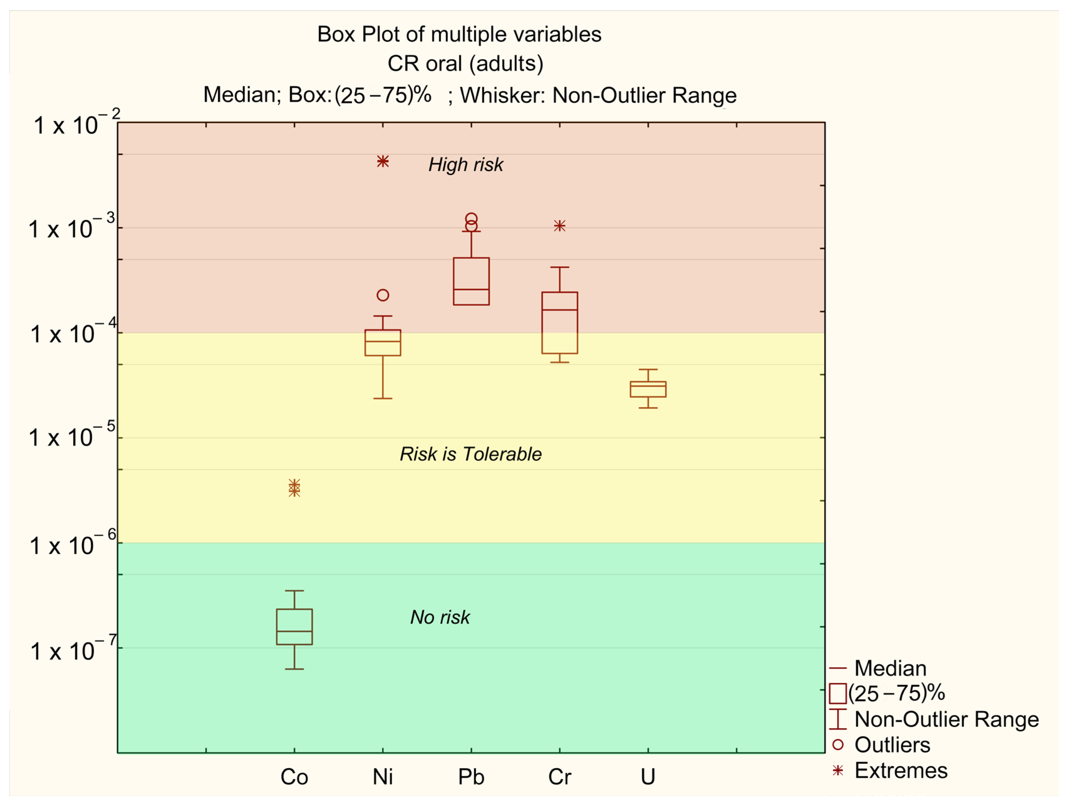 Ijerph 22 00560 g007