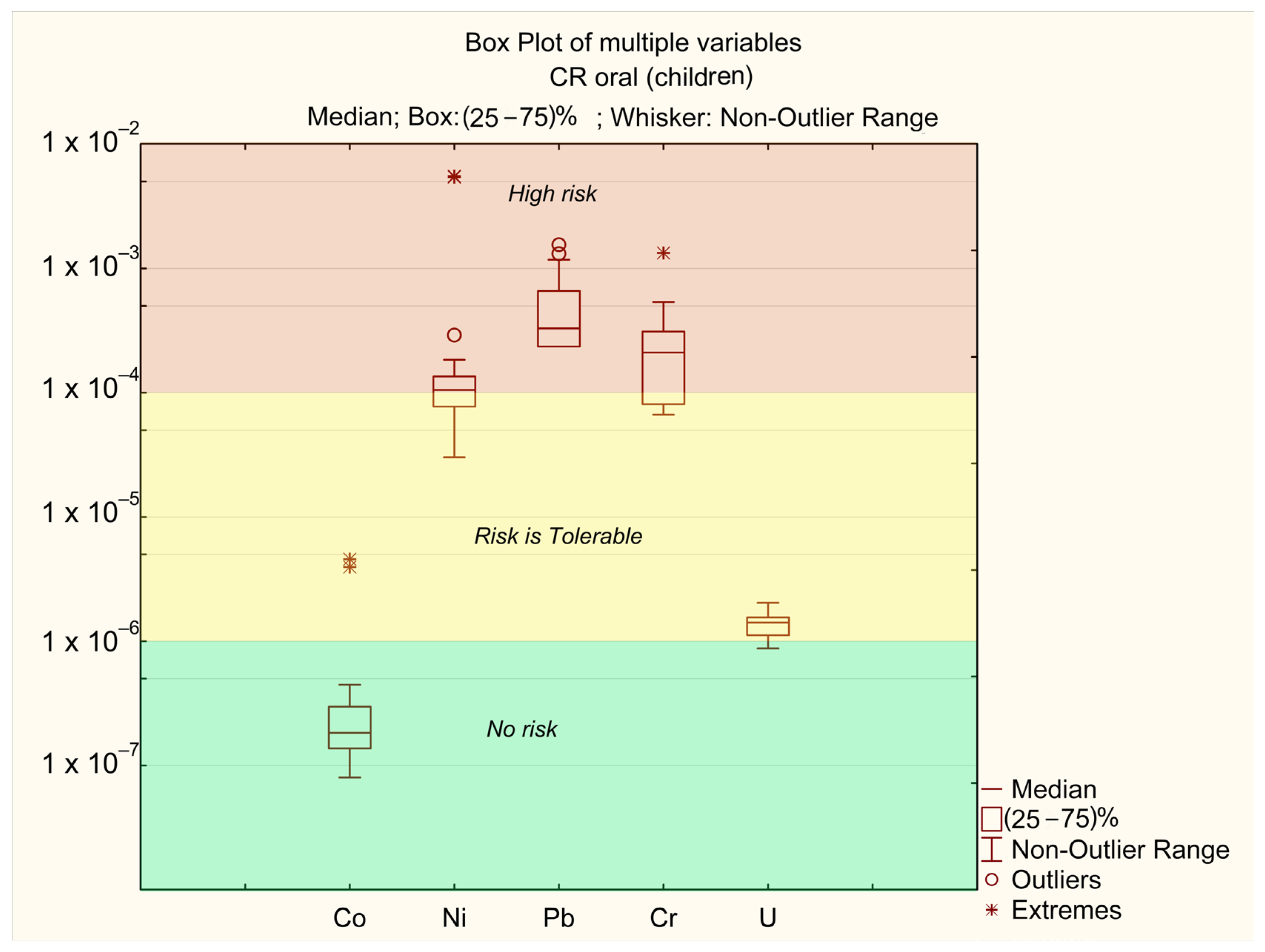Ijerph 22 00560 g008