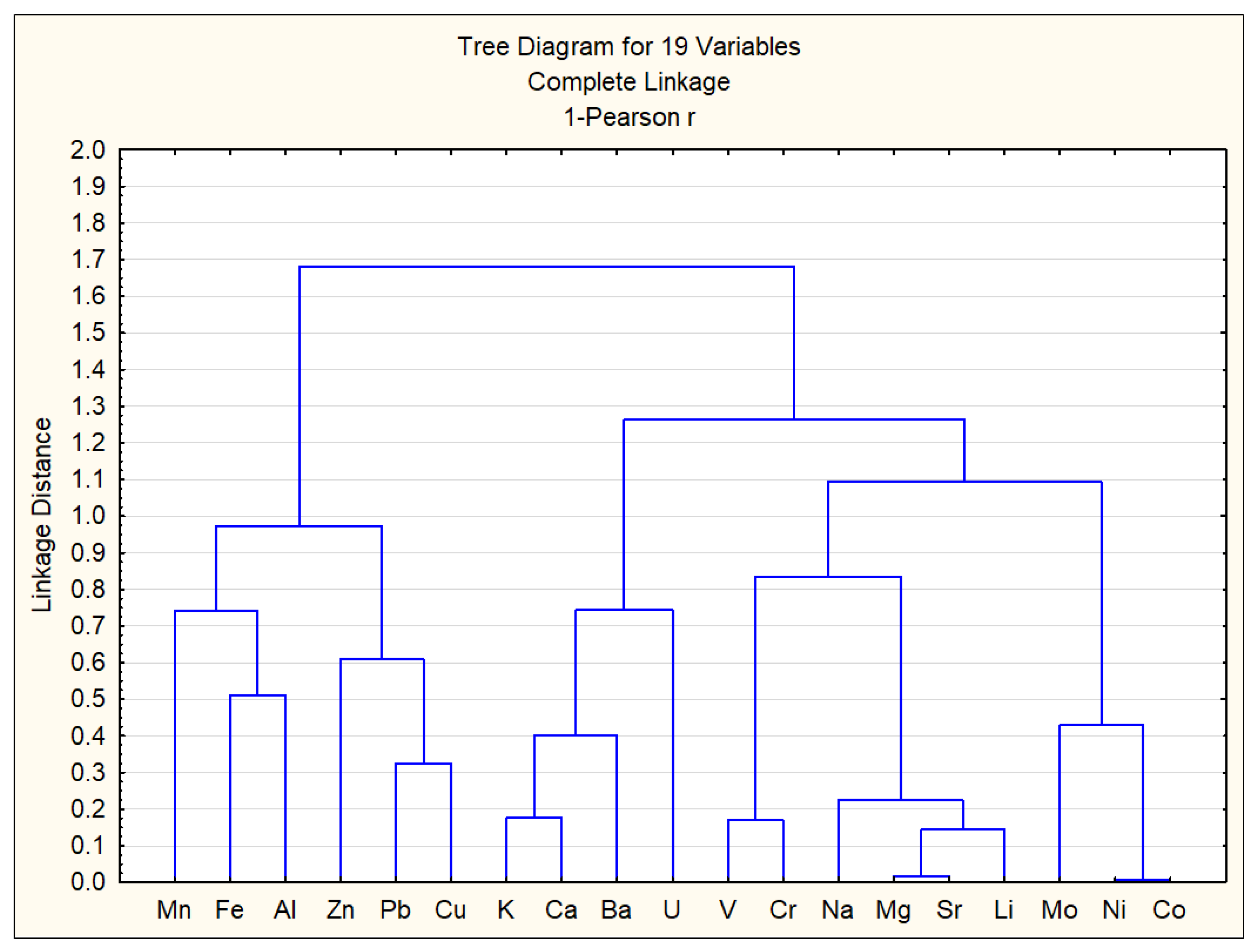 Ijerph 22 00560 g009