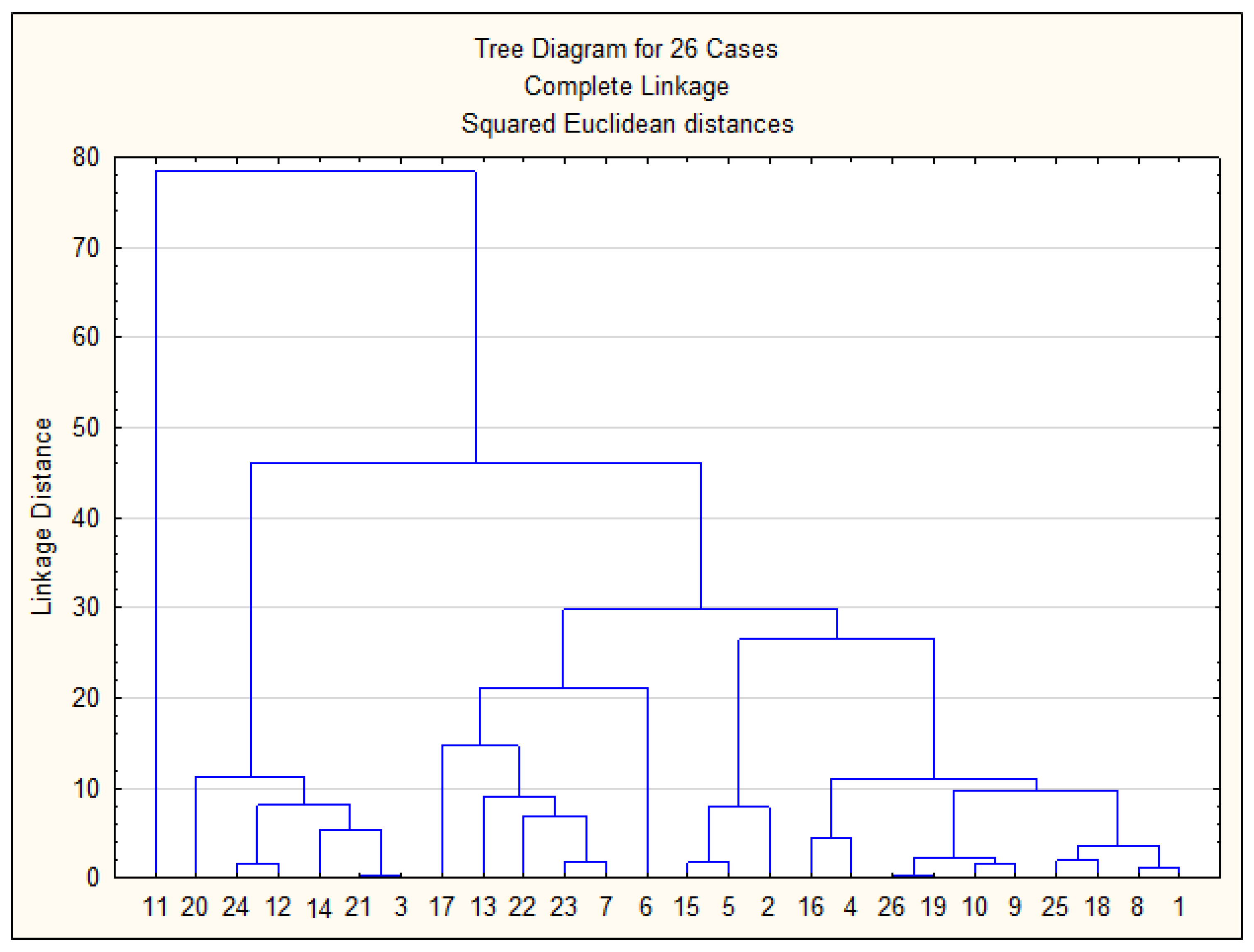Ijerph 22 00560 g010