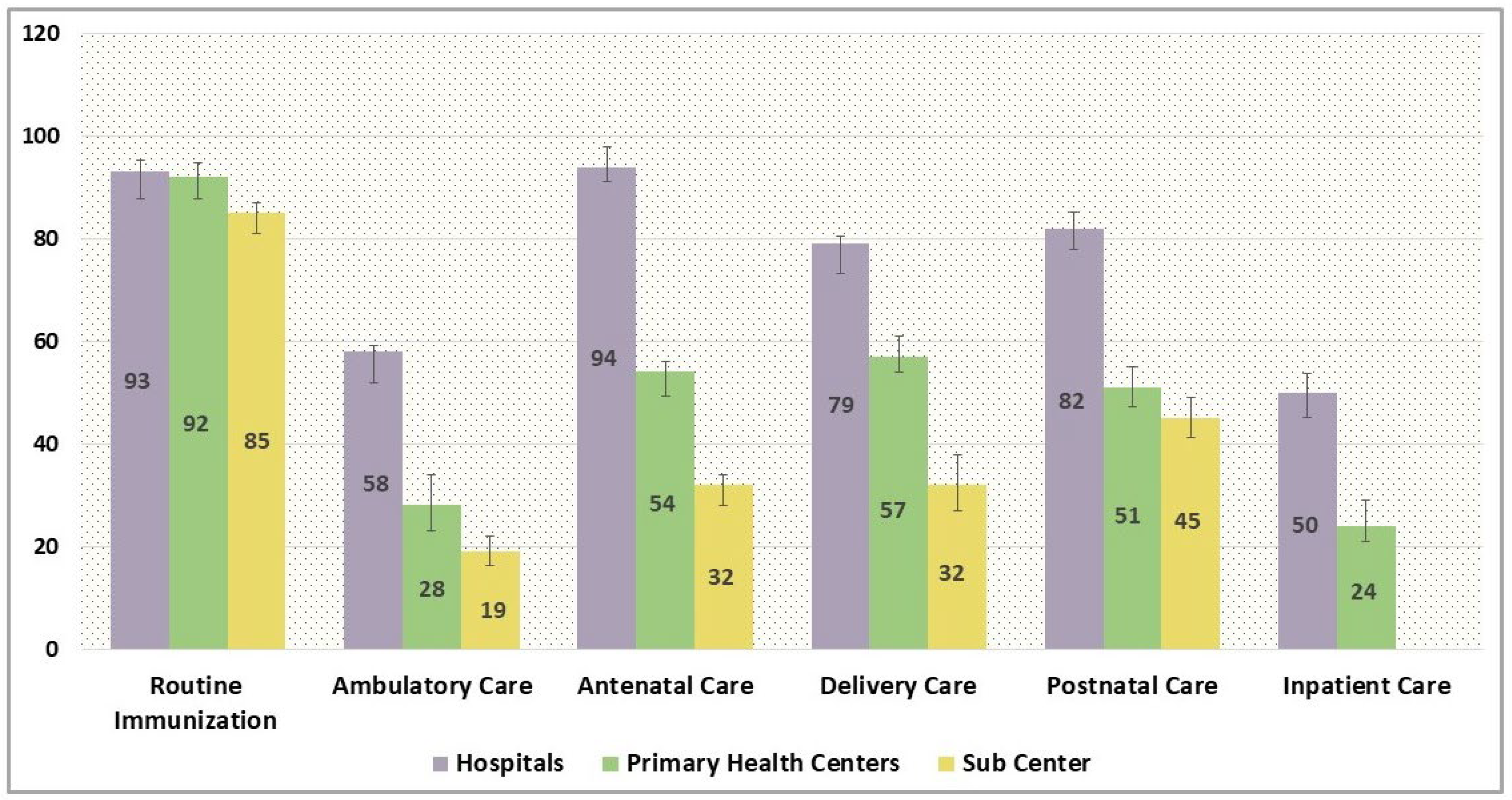 Ijerph 22 00561 g007