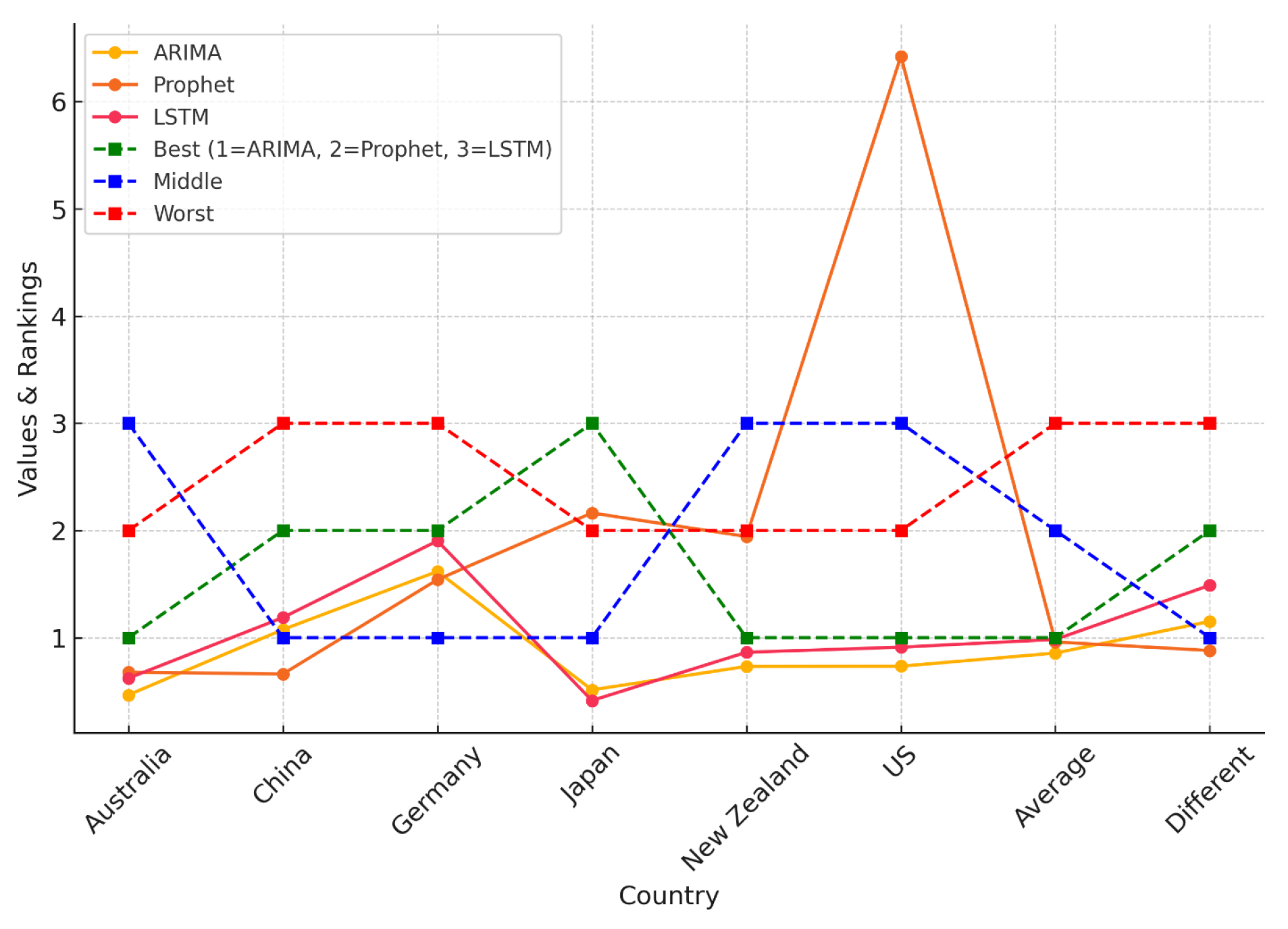 Ijerph 22 00562 g011