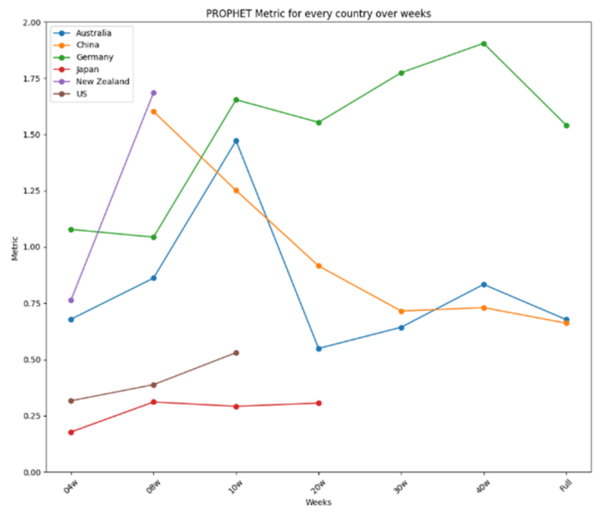 Ijerph 22 00562 g013