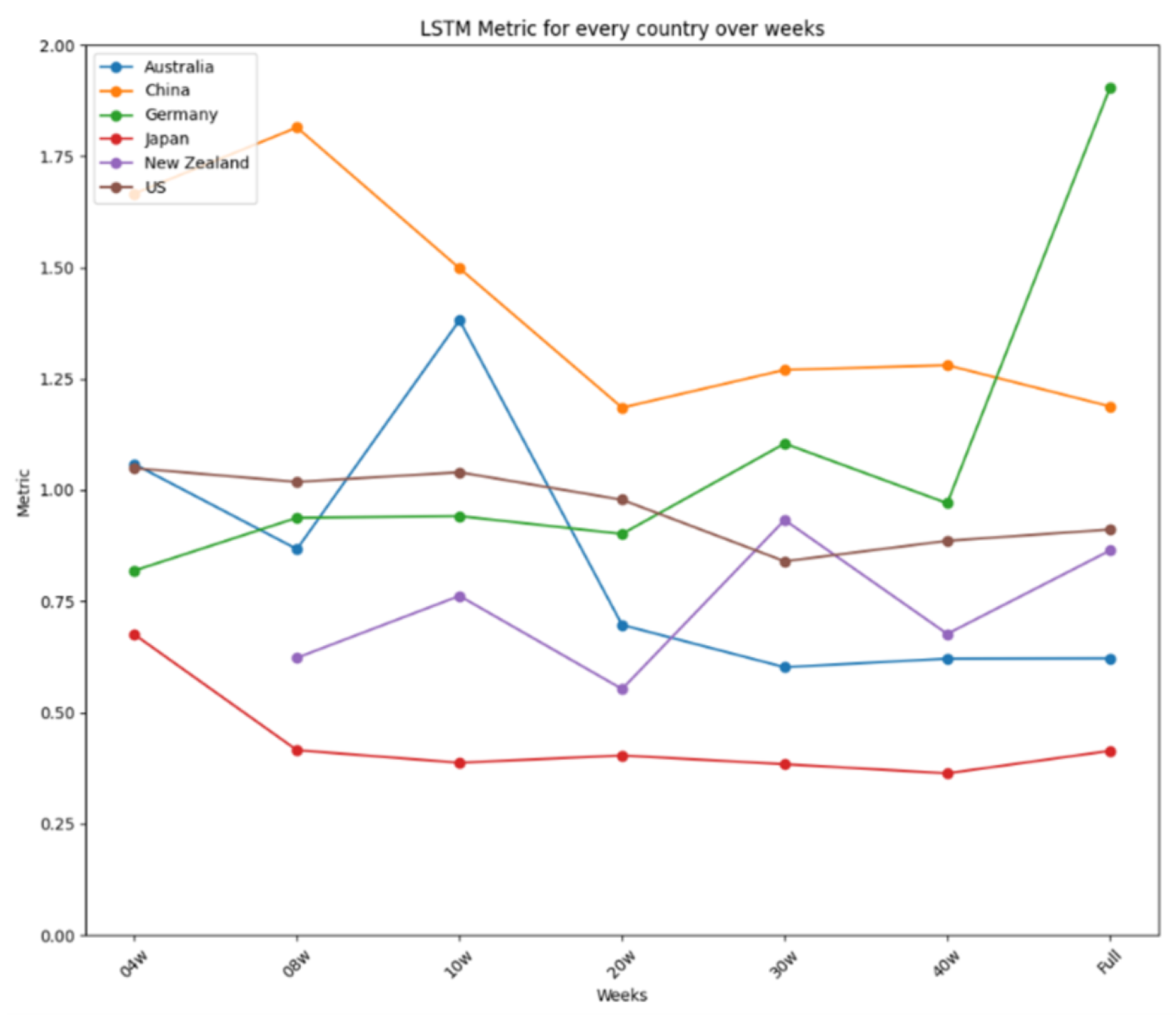 Ijerph 22 00562 g014