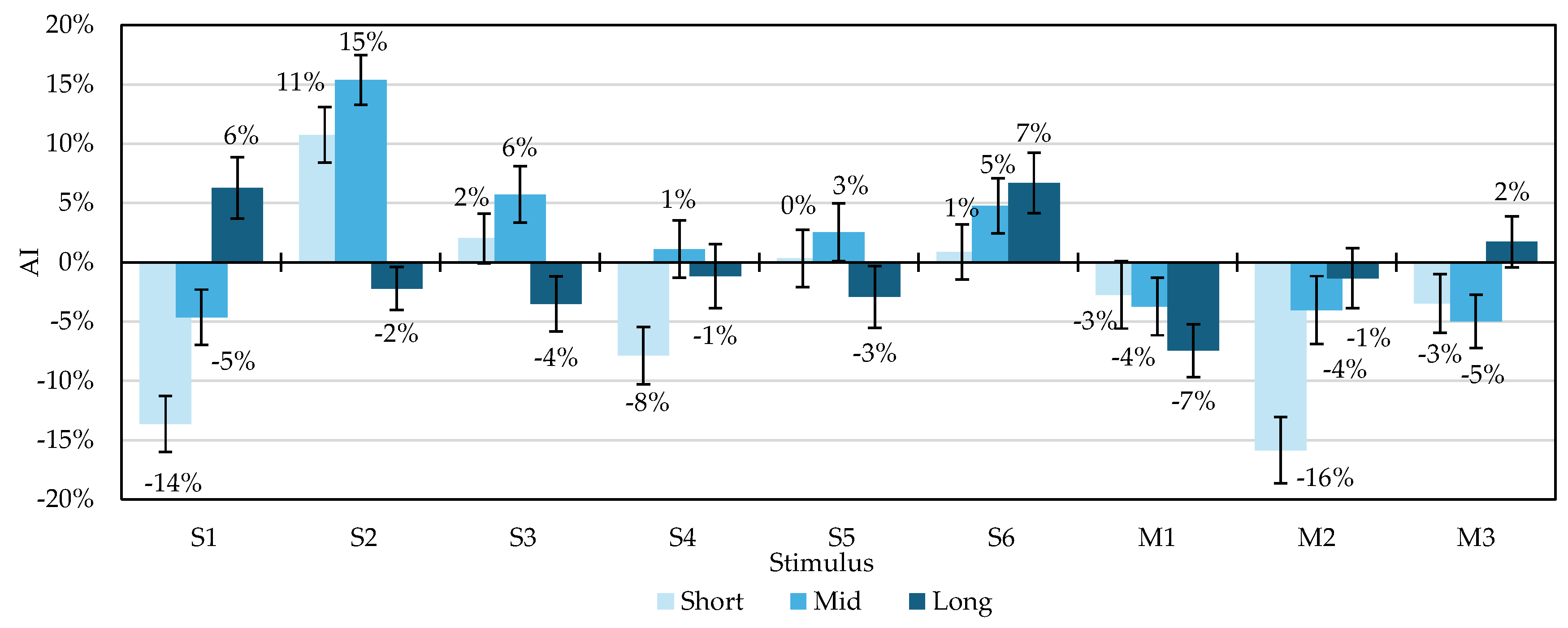 Ijerph 22 00569 g002