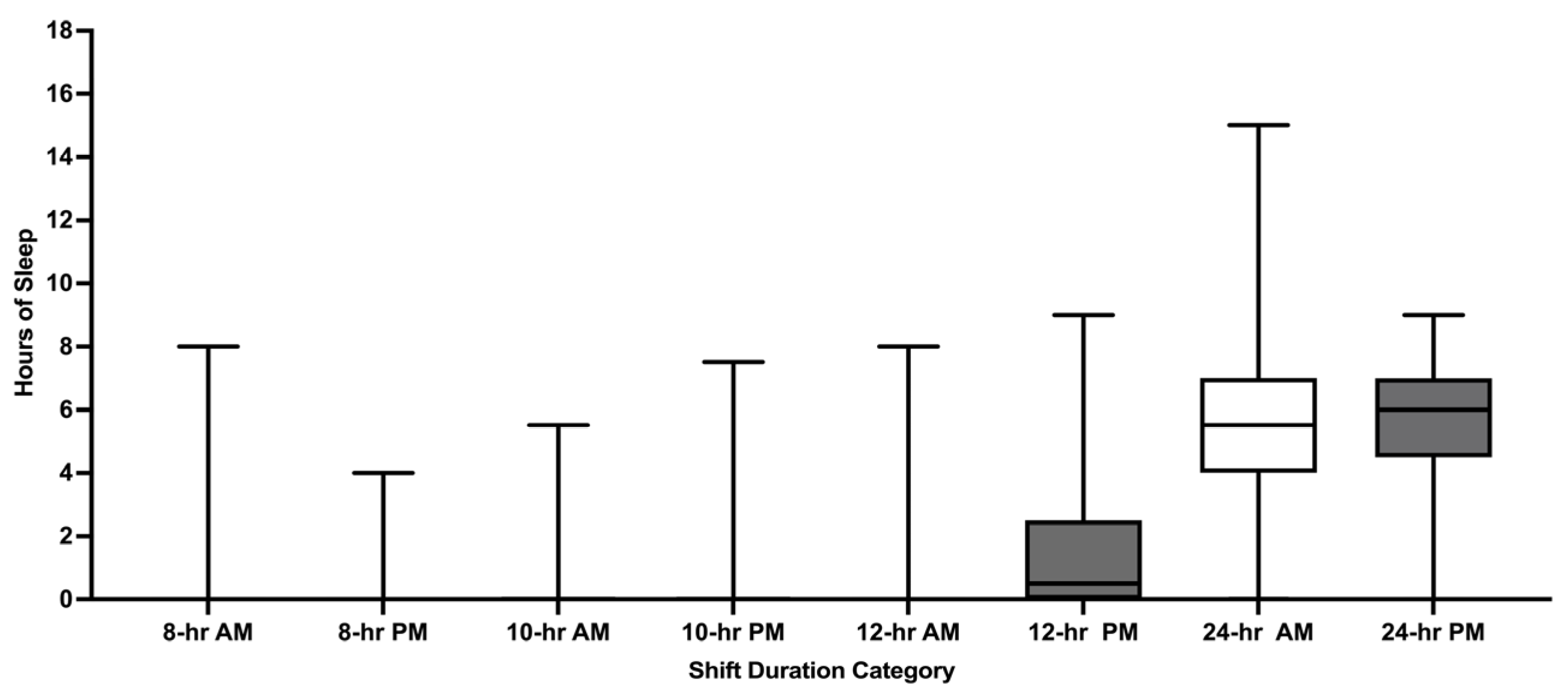 Ijerph 22 00573 g005