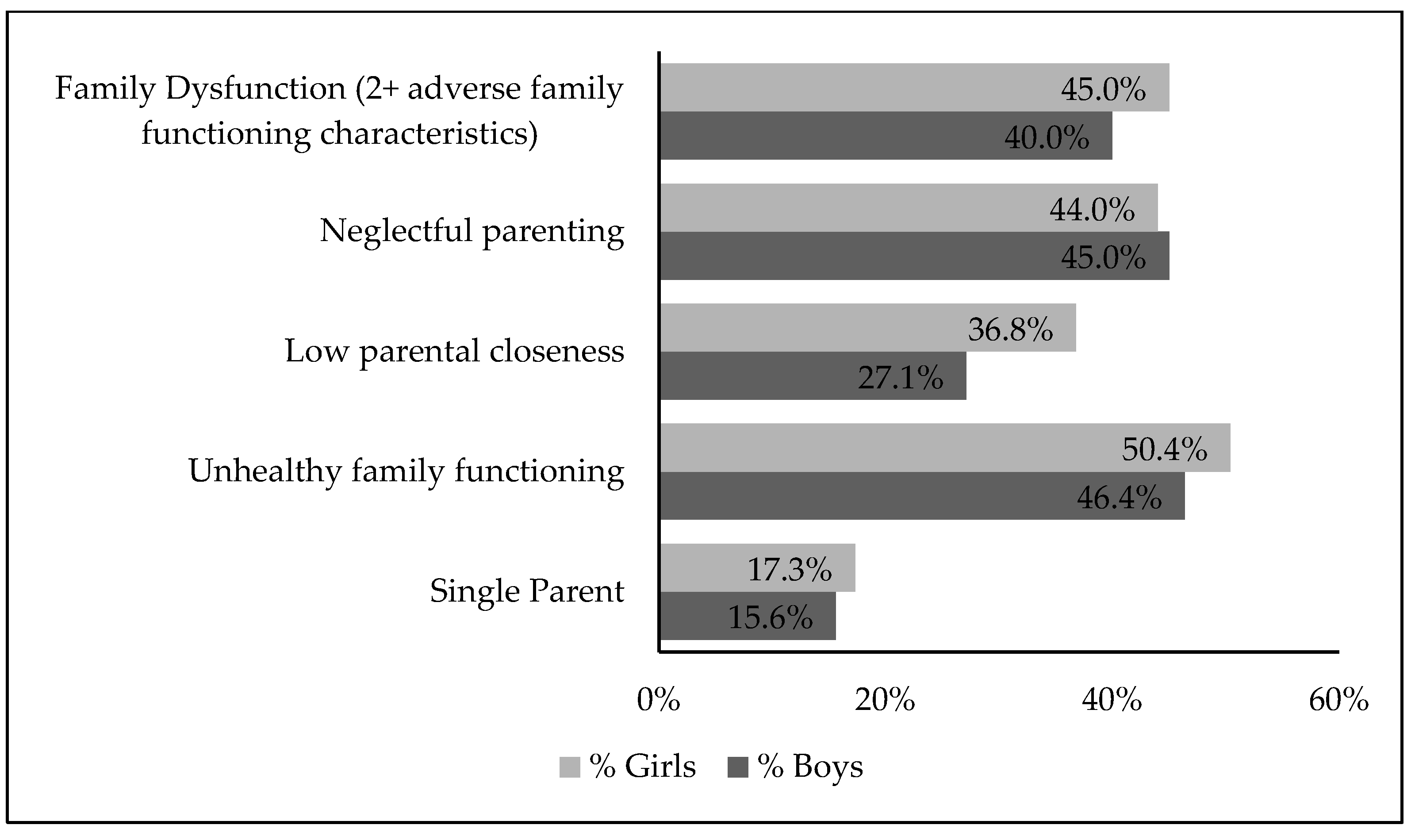 Ijerph 22 00576 g001