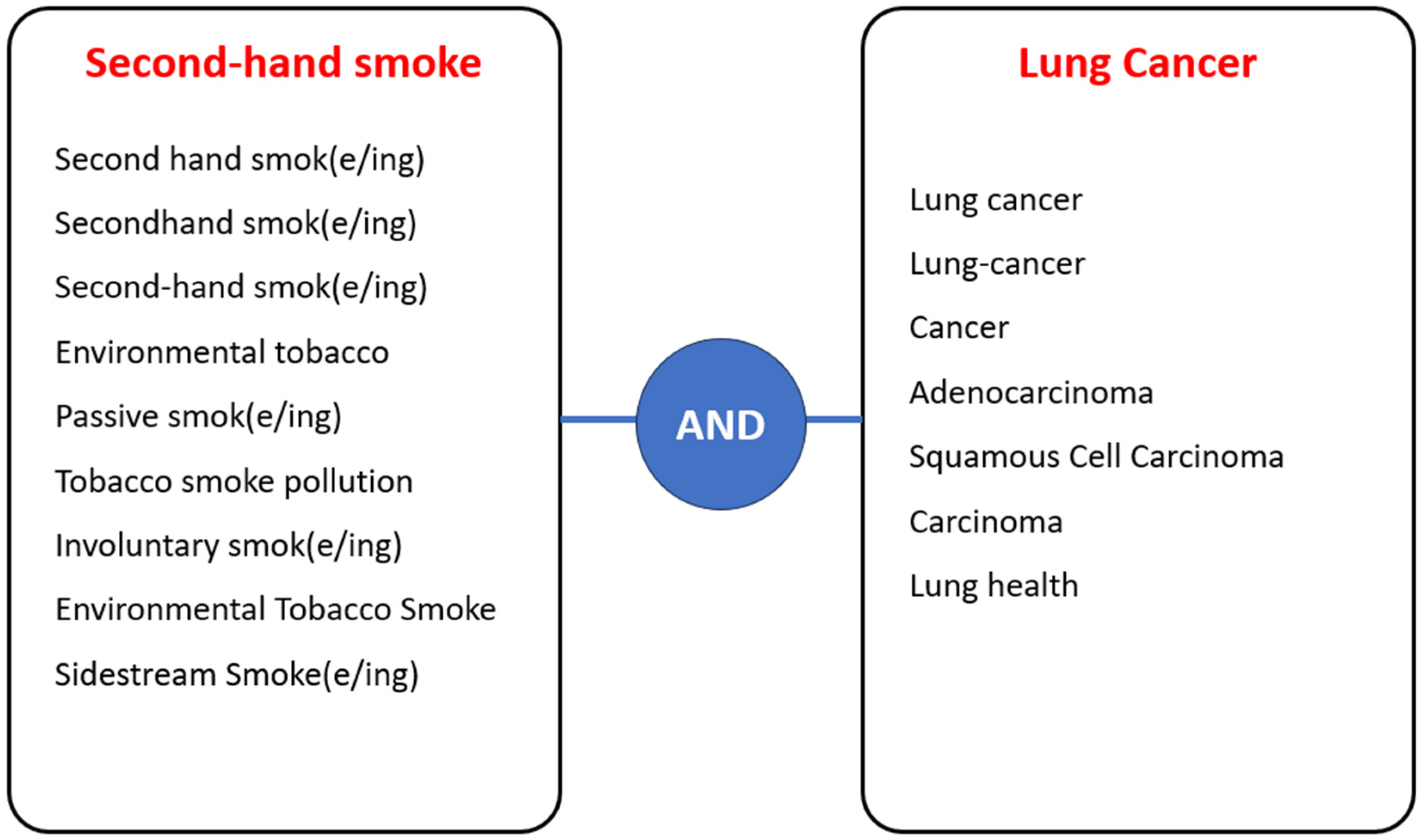 Ijerph 22 00595 g0a1