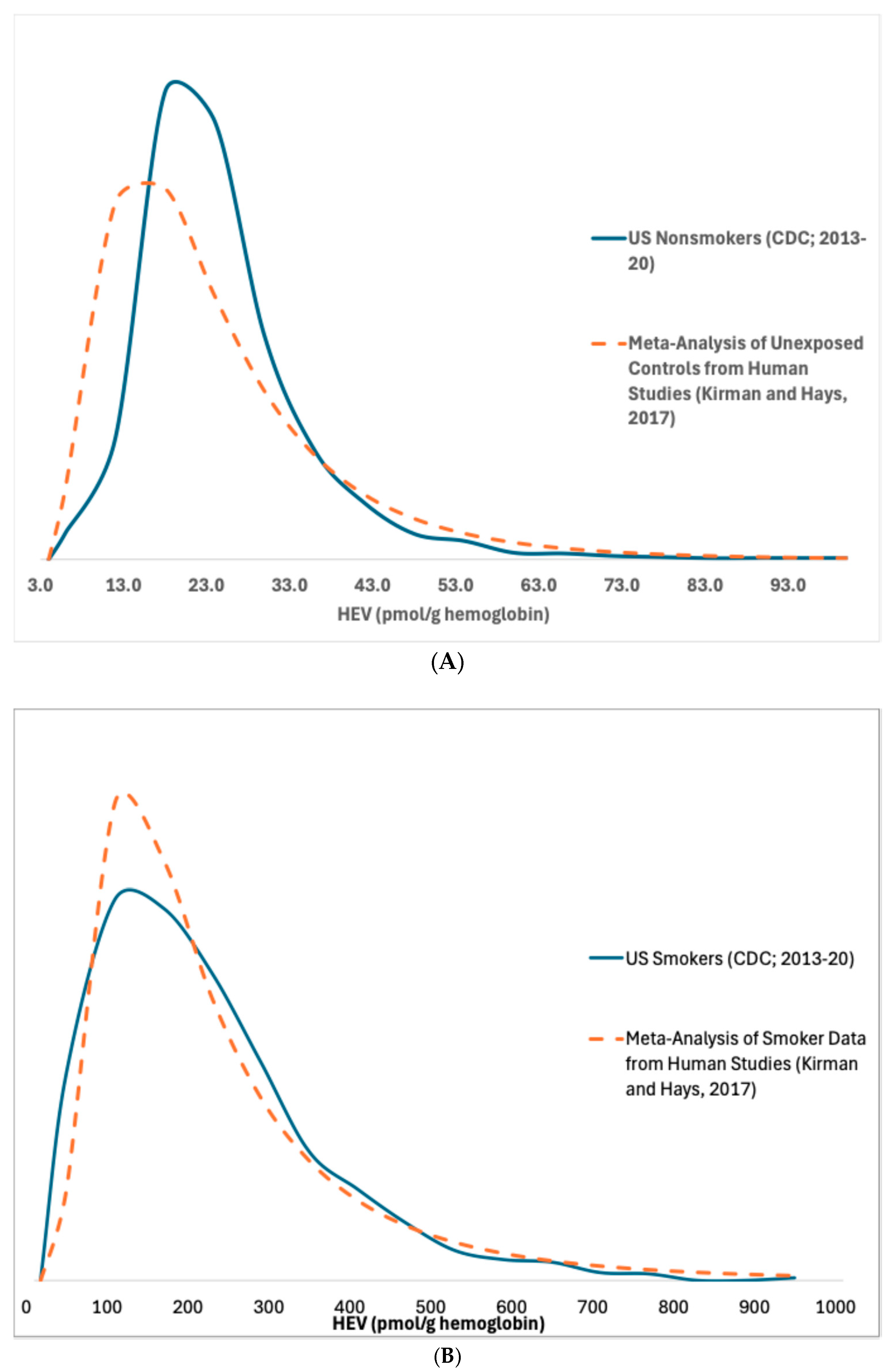 Ijerph 22 00597 g002