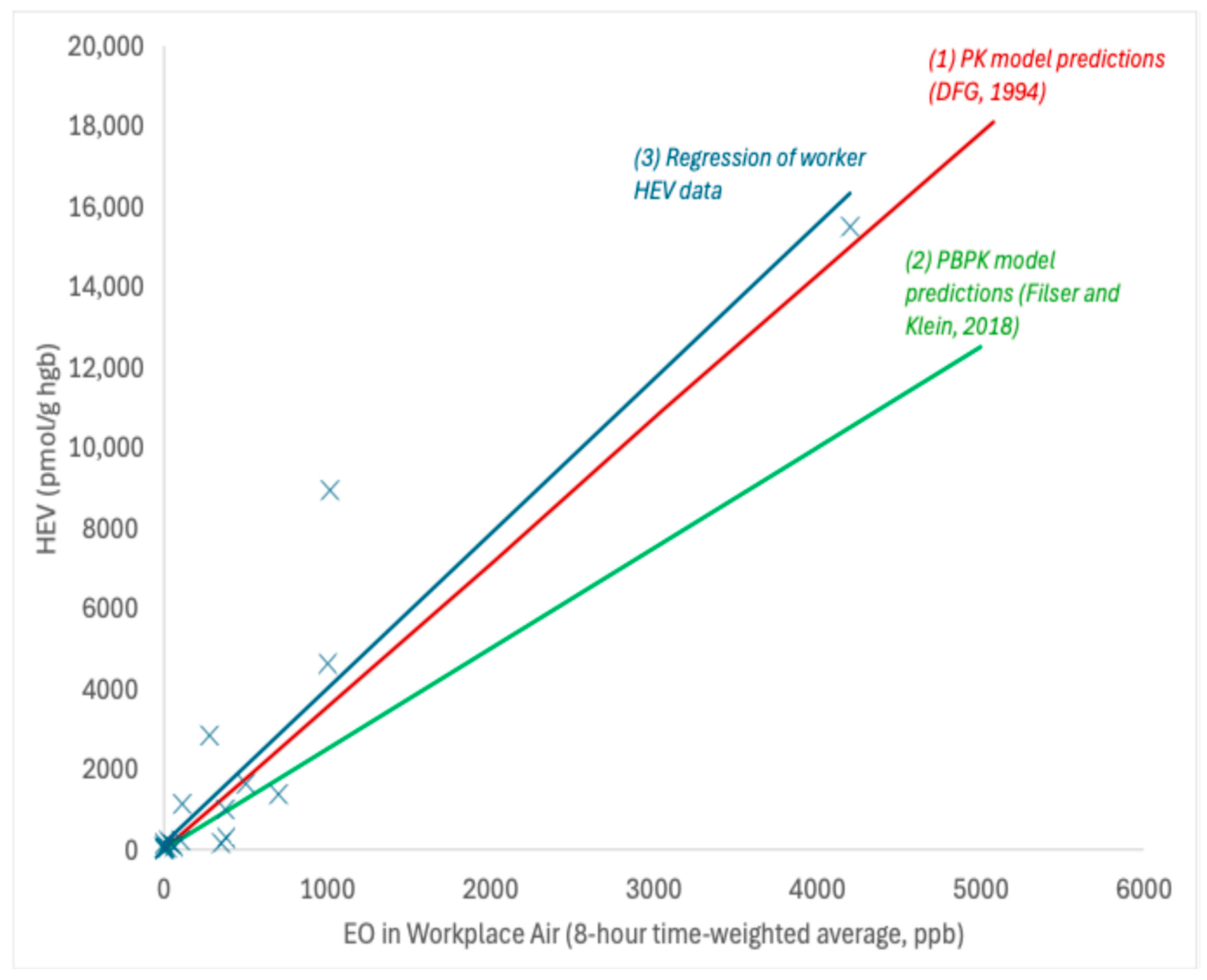 Ijerph 22 00597 g003