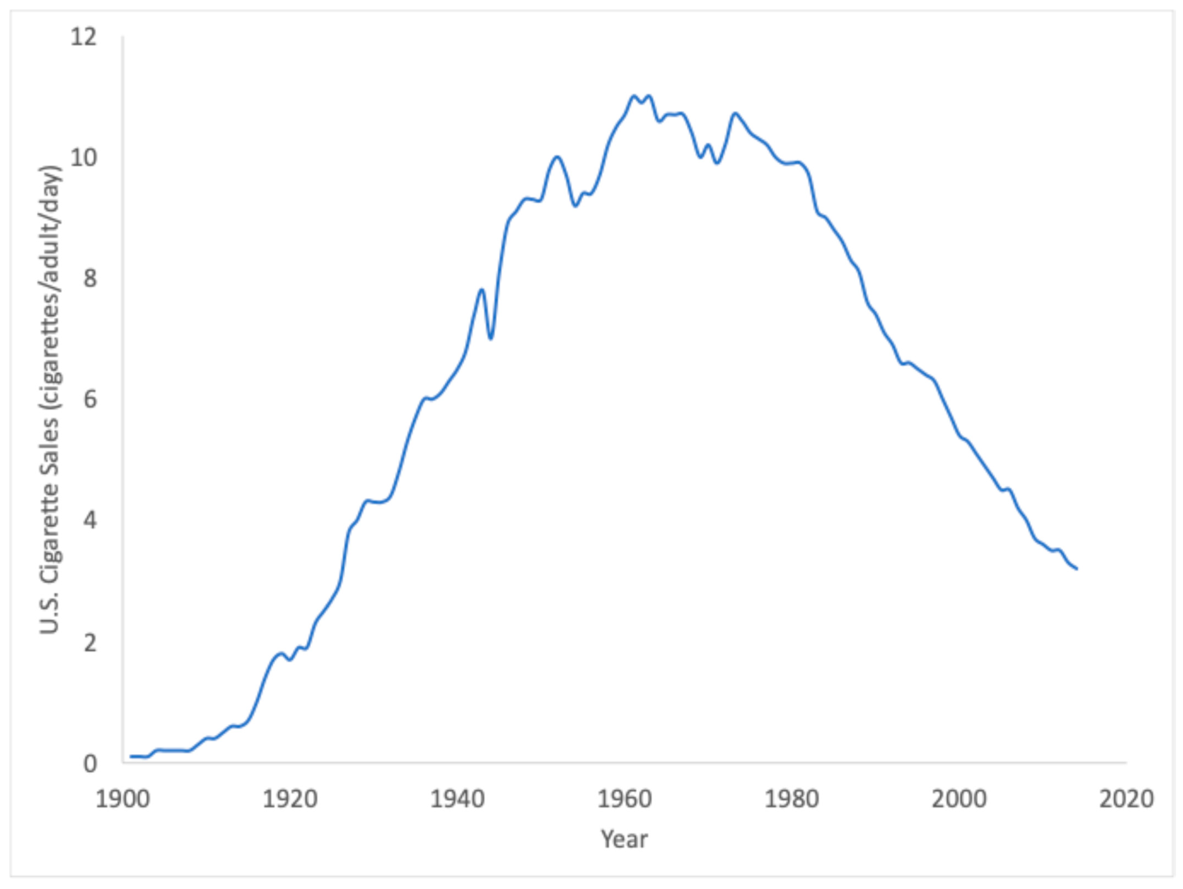Ijerph 22 00597 g008