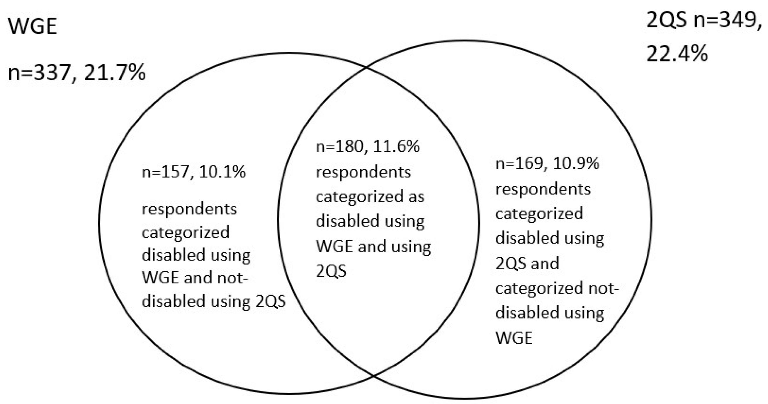 Ijerph 22 00603 g002