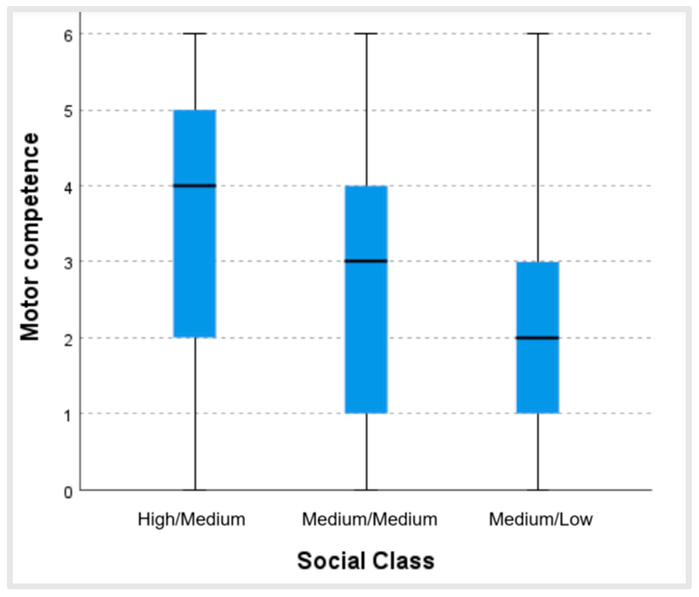 Ijerph 22 00606 g002
